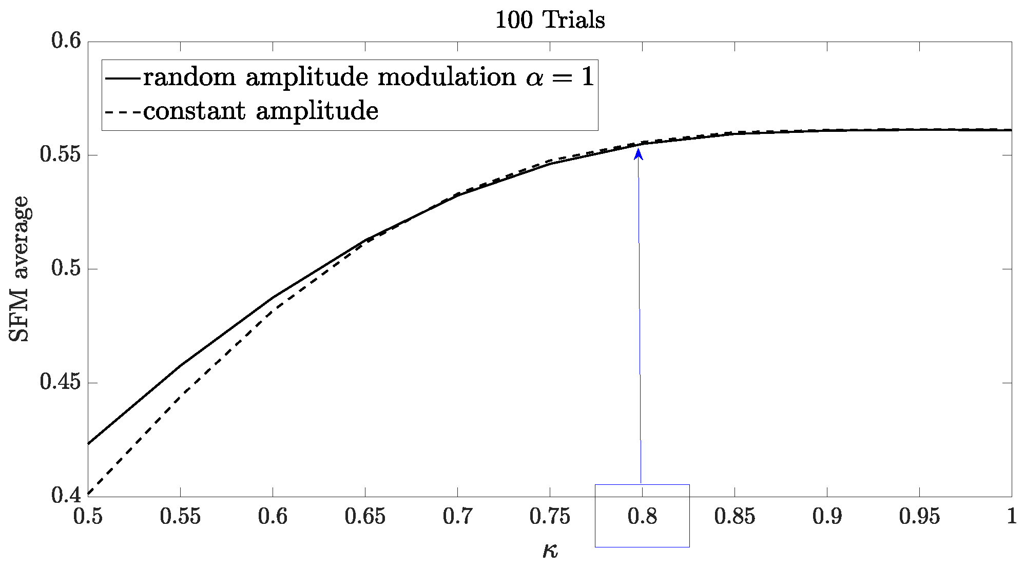 Sensors 24 02532 g008