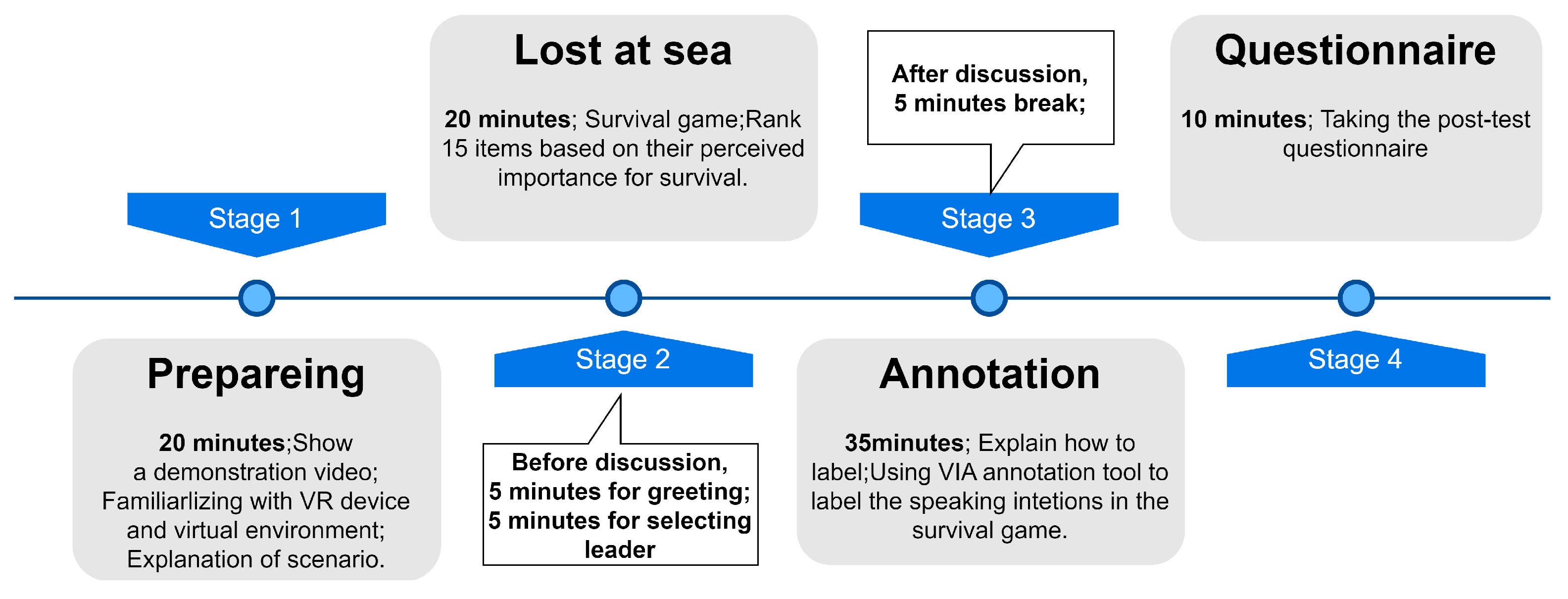 Sensors 24 02534 g002
