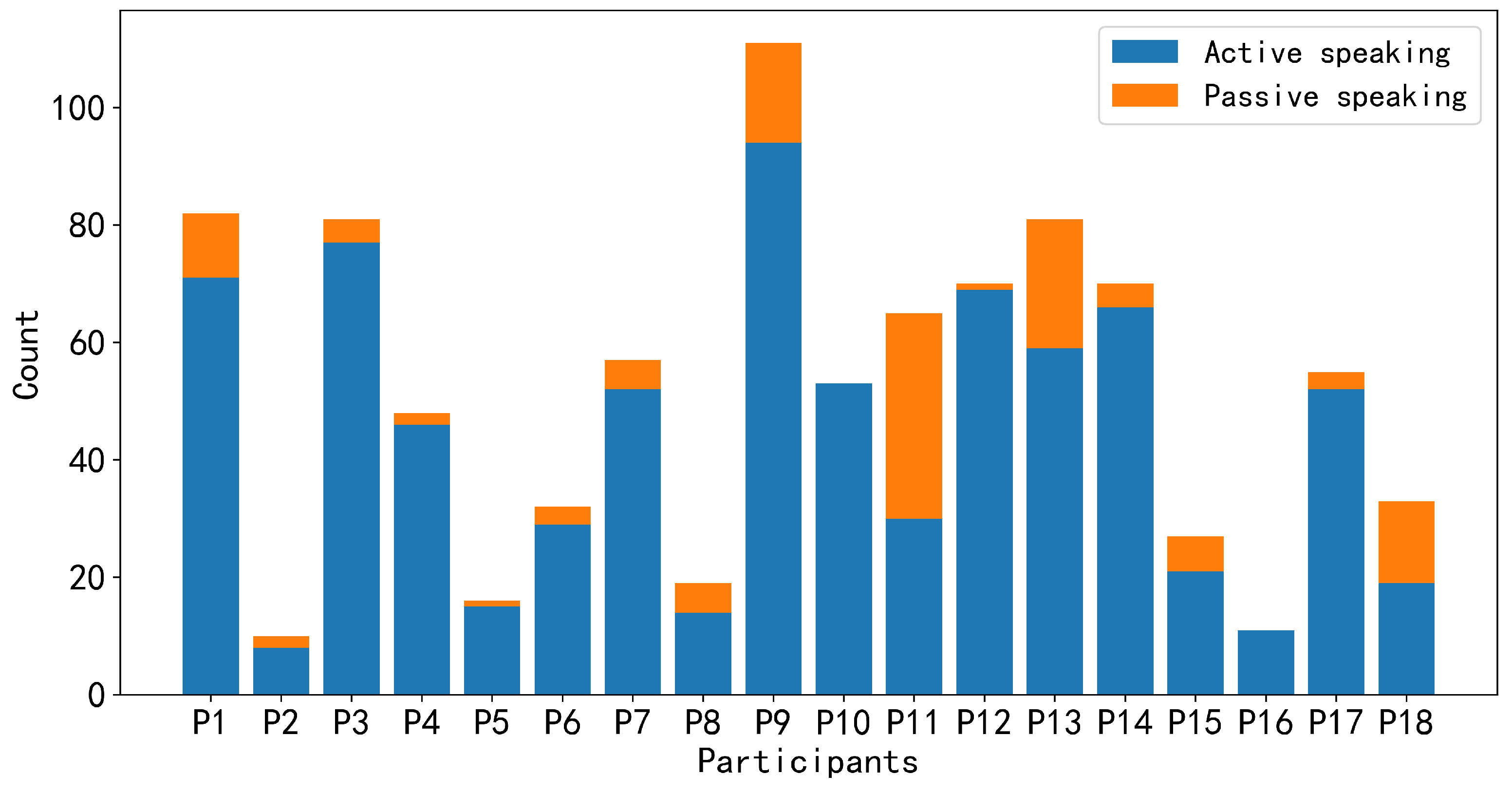 Sensors 24 02534 g004