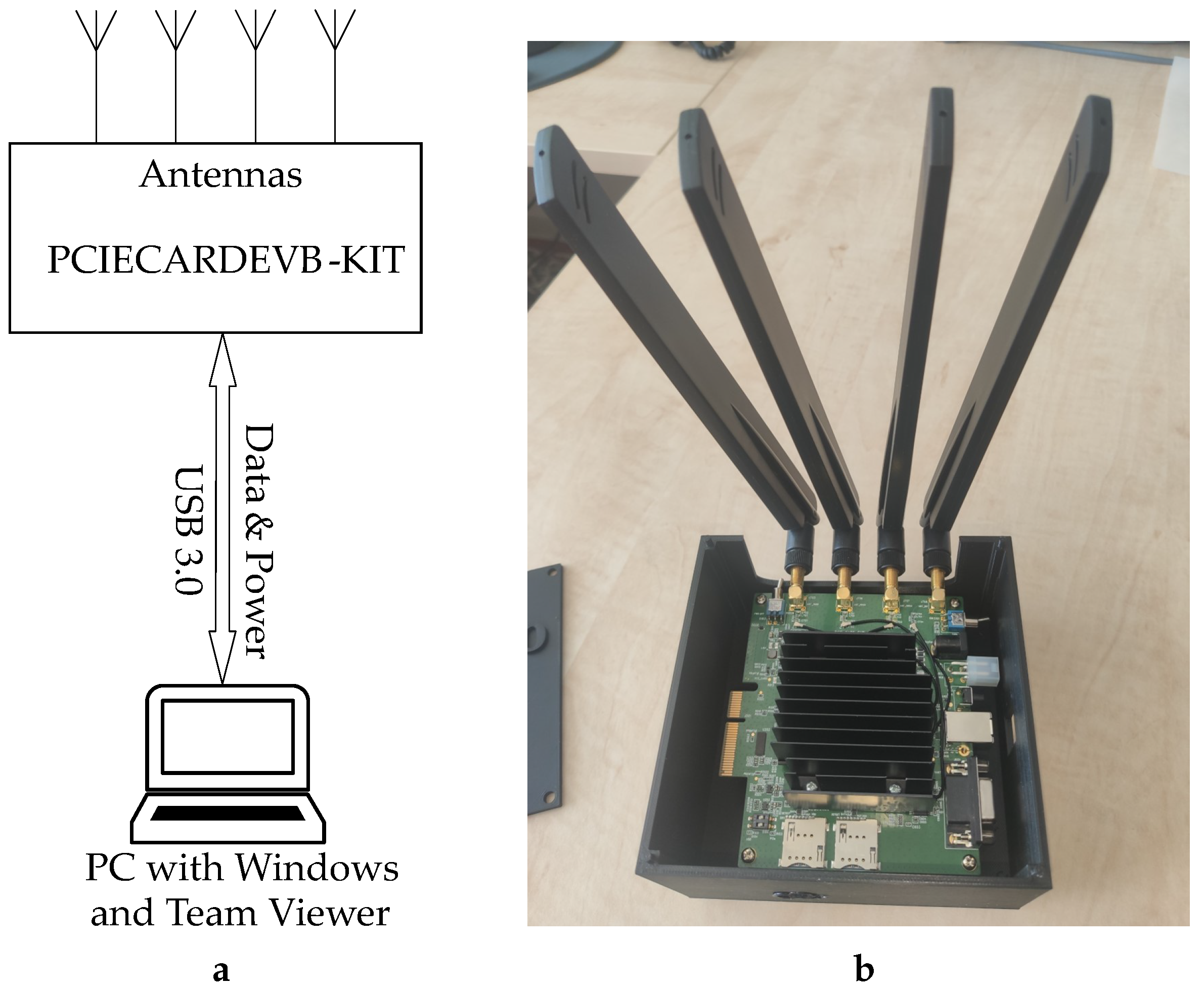 Sensors 24 02538 g001