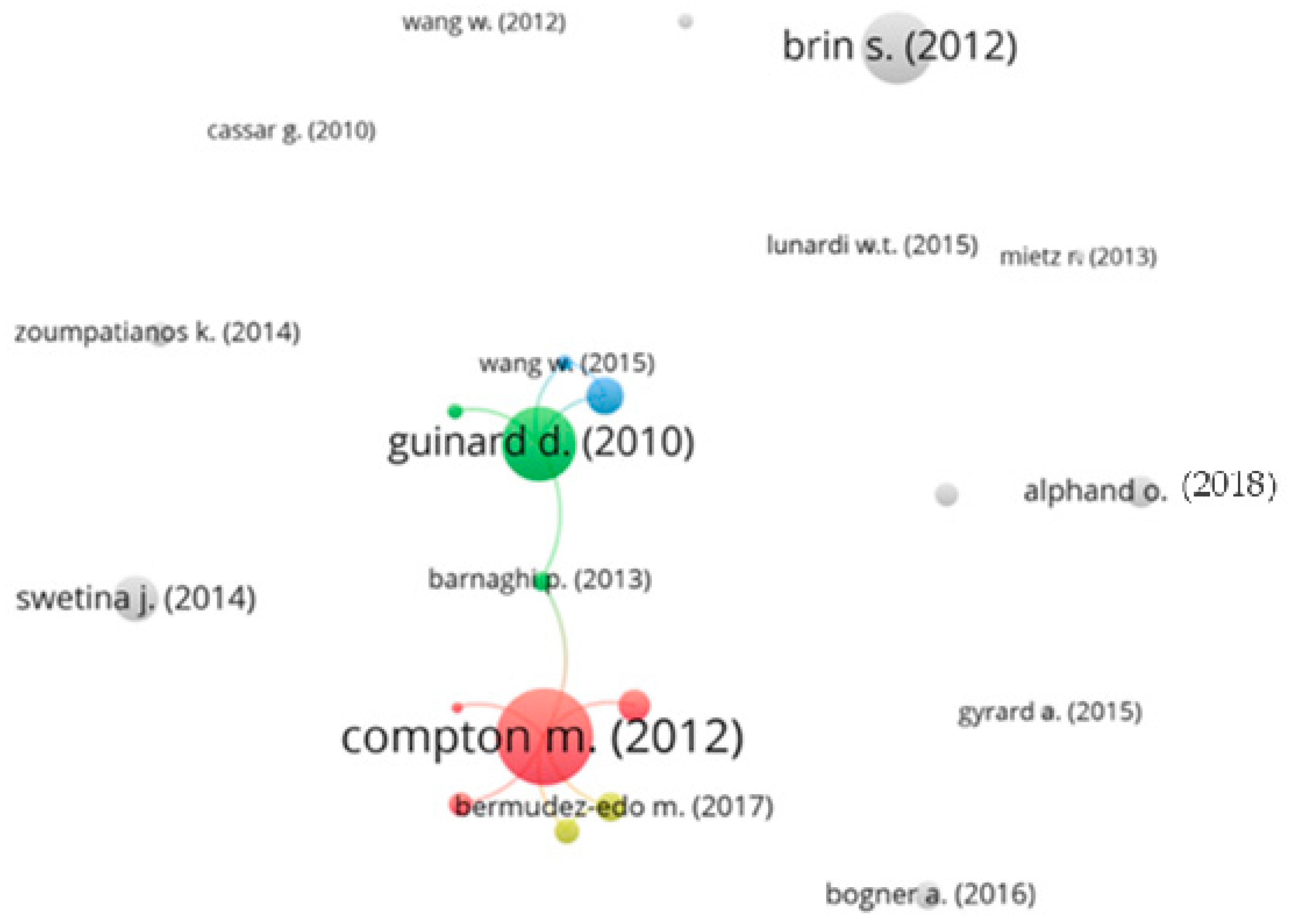 Sensors 24 02539 g002