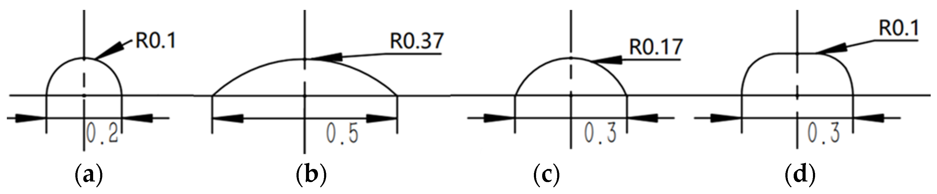 Sensors 24 02540 g001