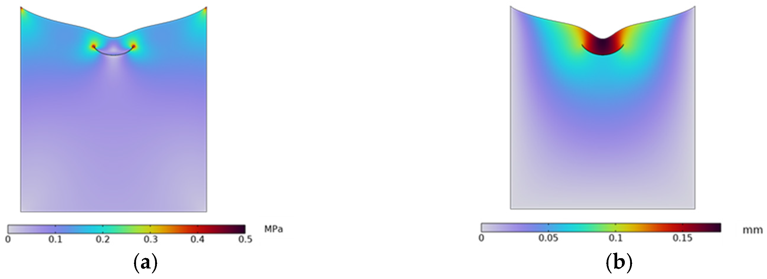 Sensors 24 02540 g002