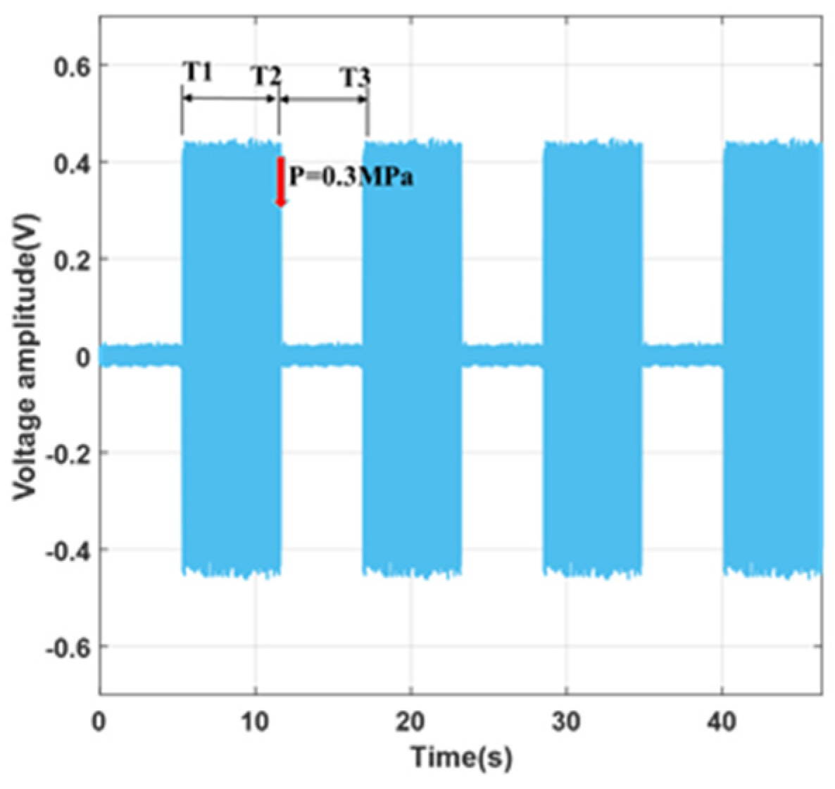 Sensors 24 02540 g009