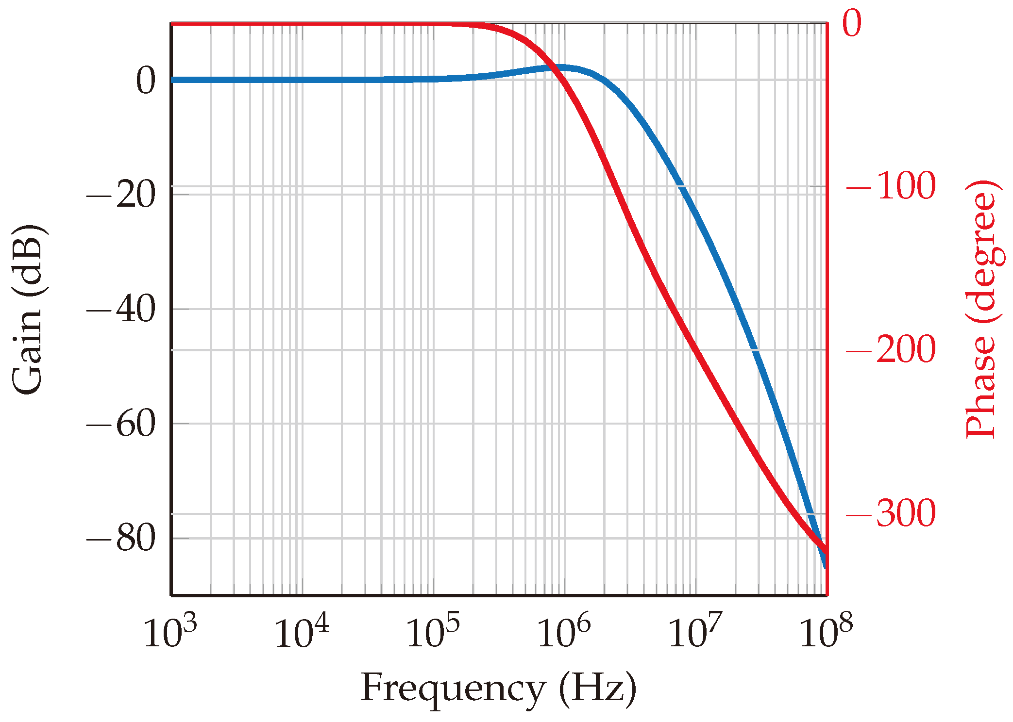 Sensors 24 02541 g009