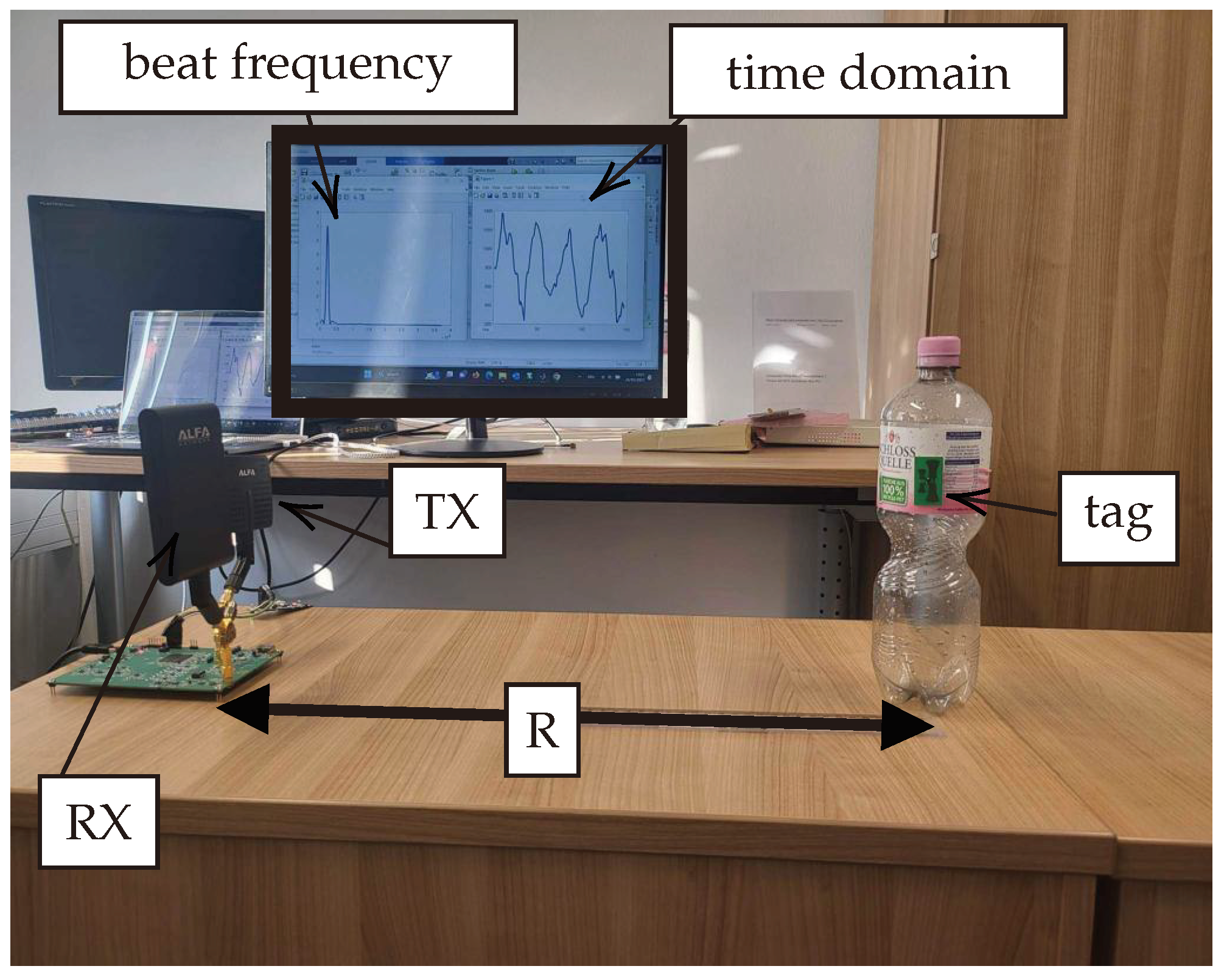Sensors 24 02541 g019
