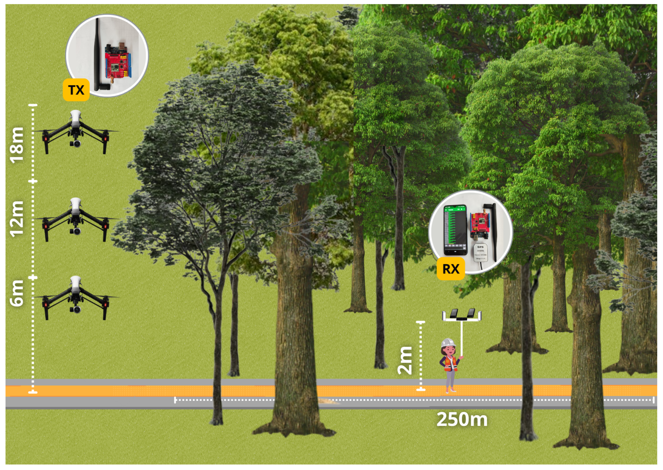 Sensors 24 02542 g004