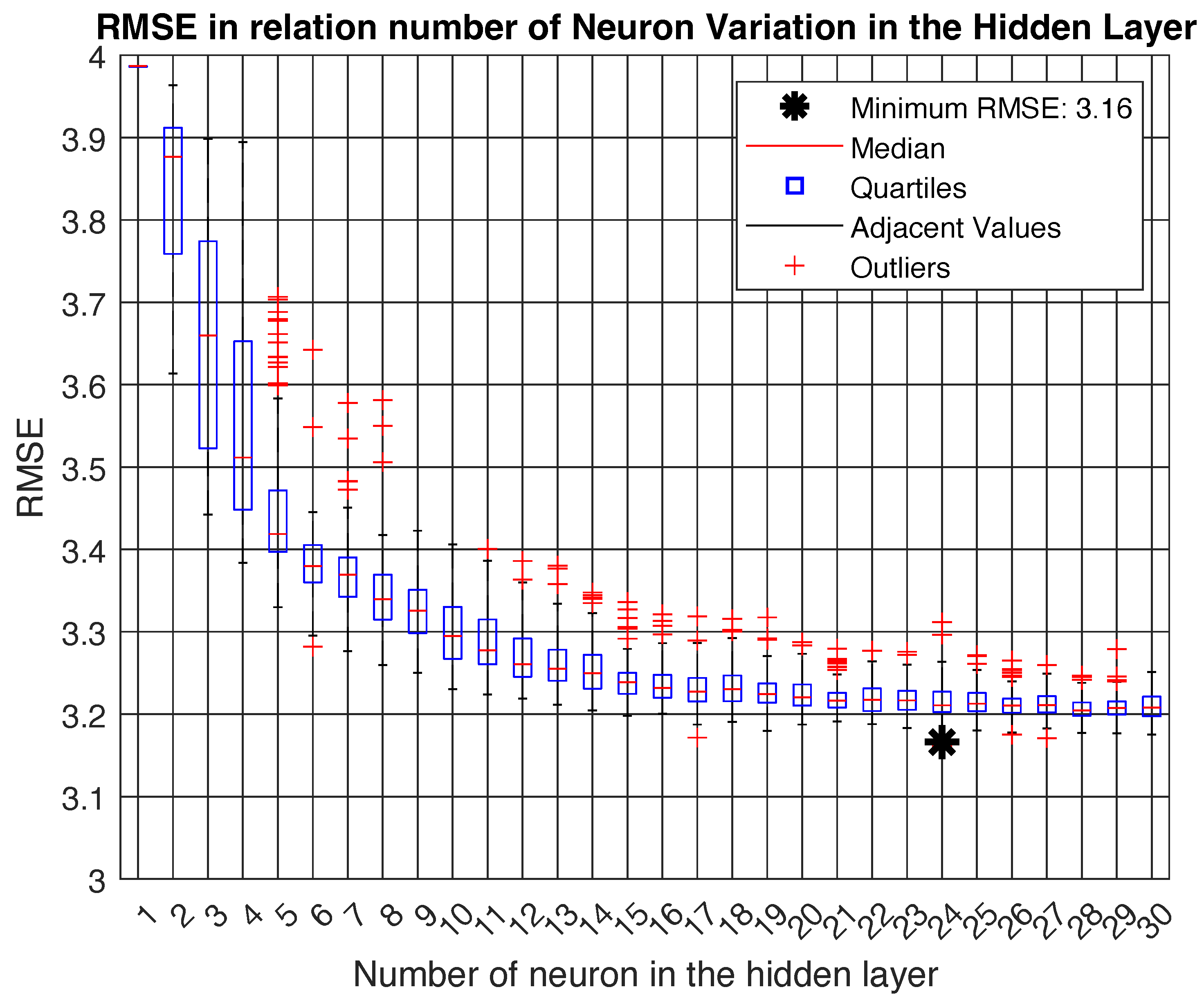 Sensors 24 02542 g005