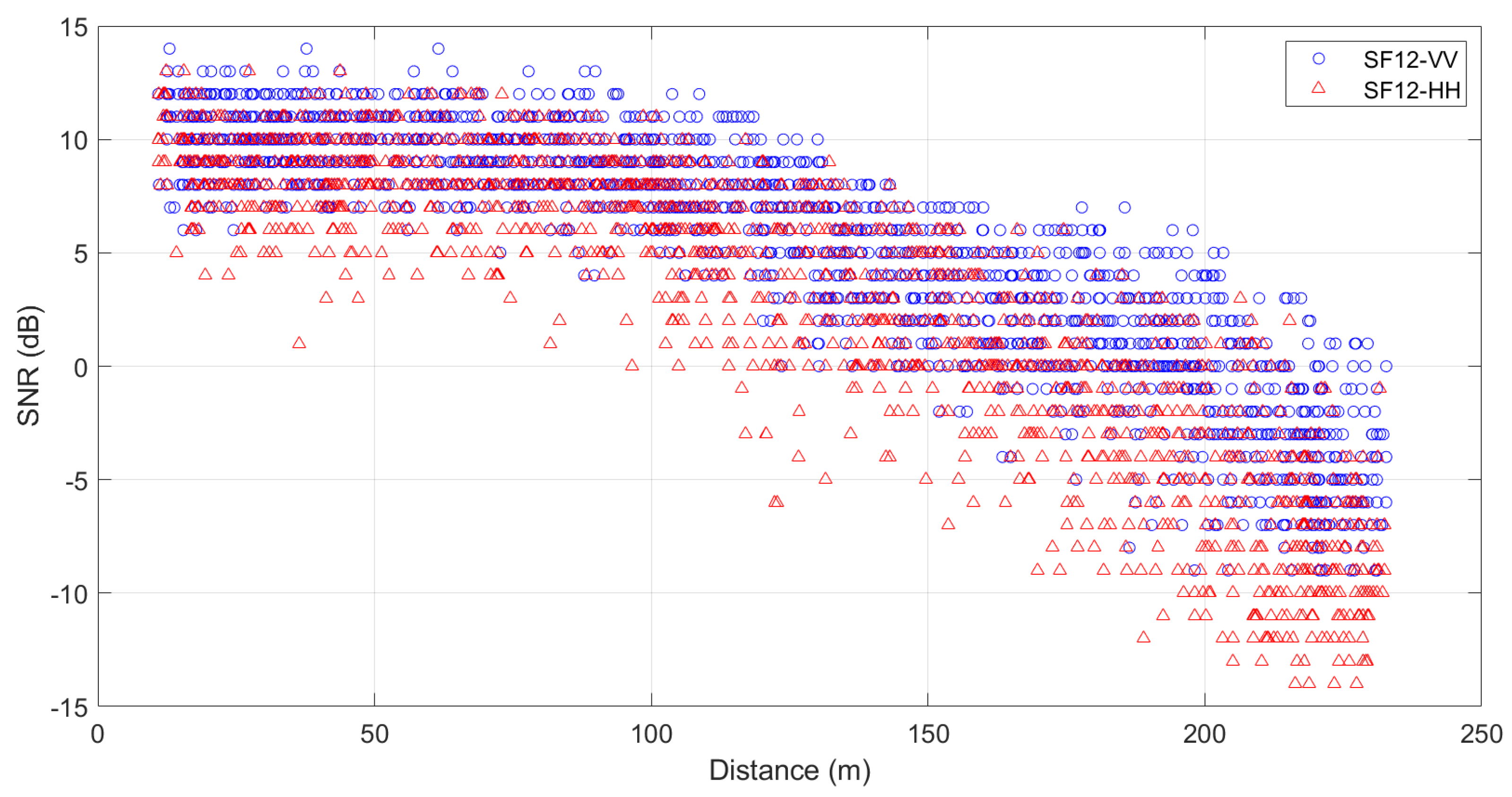 Sensors 24 02542 g010