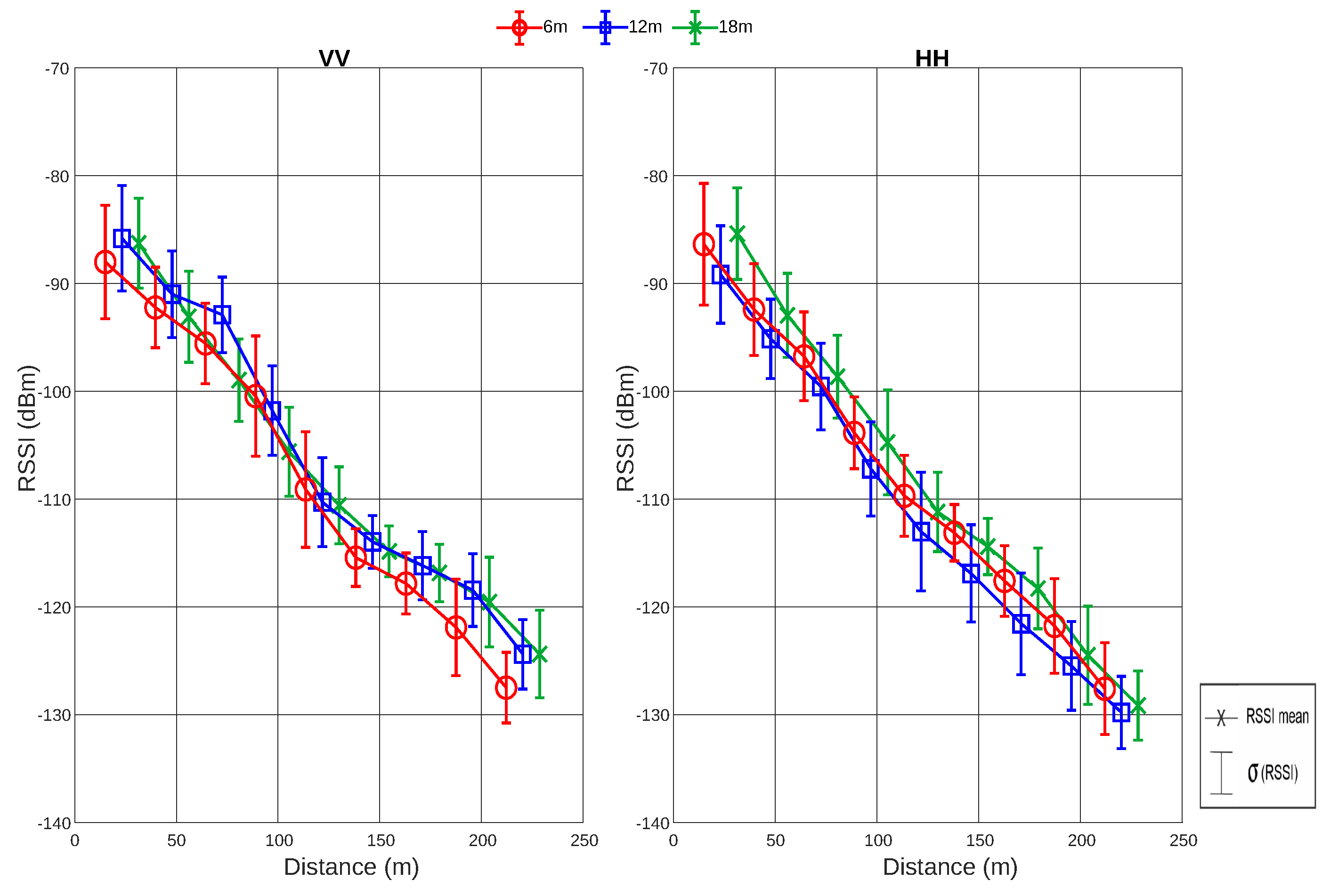 Sensors 24 02542 g011