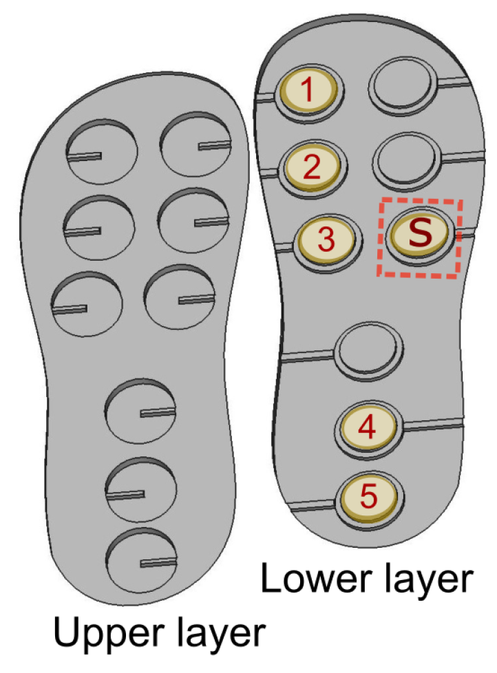 Sensors 24 02549 g003