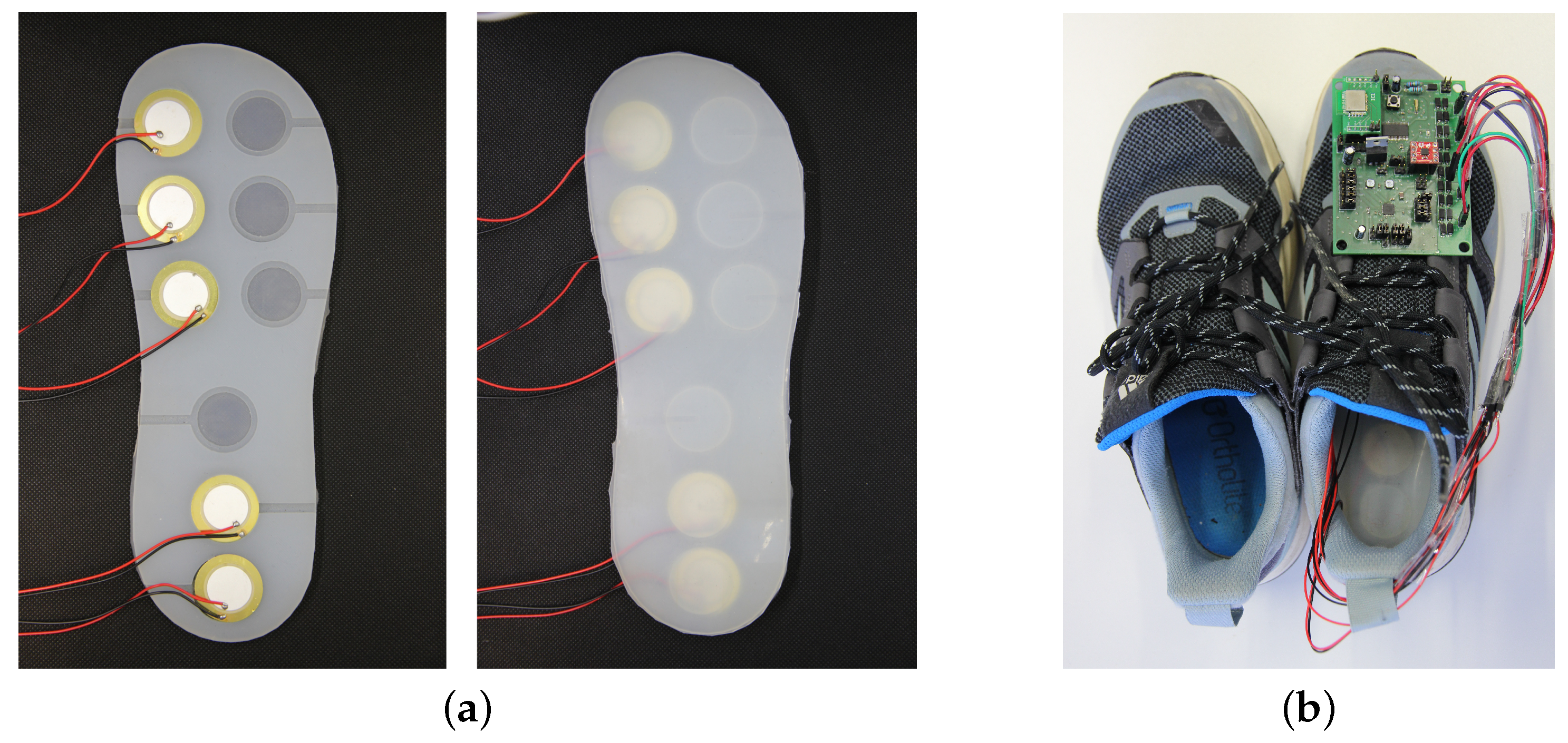 Sensors 24 02549 g007