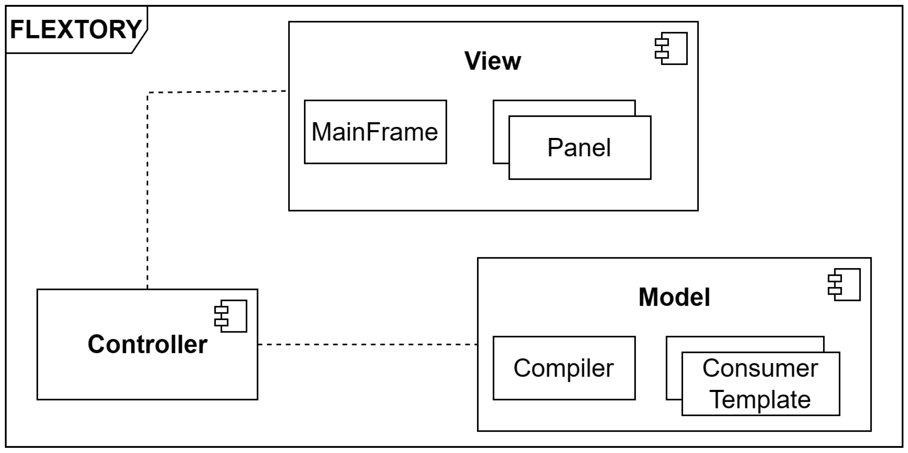 Sensors 24 02550 g006