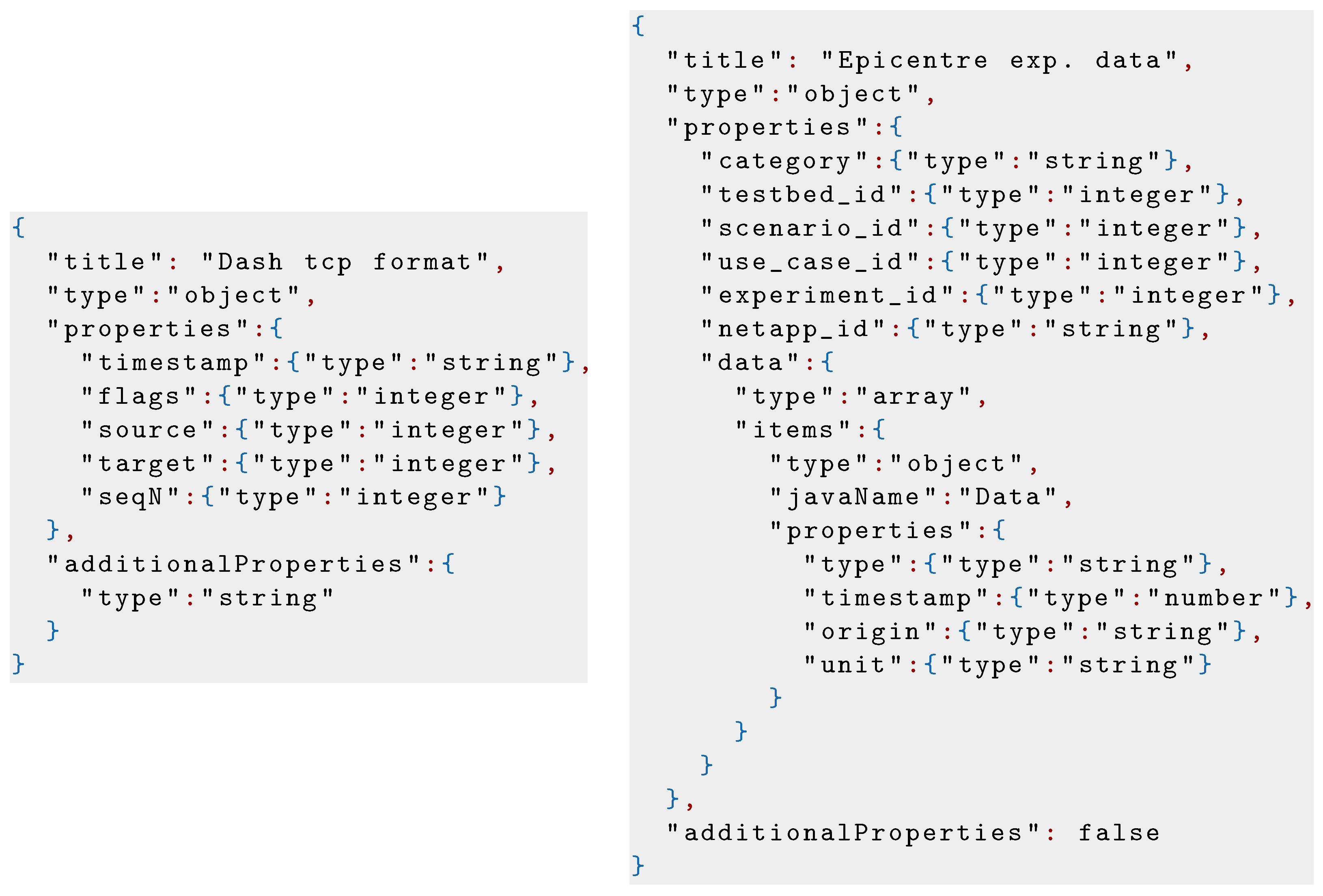 Sensors 24 02550 i004