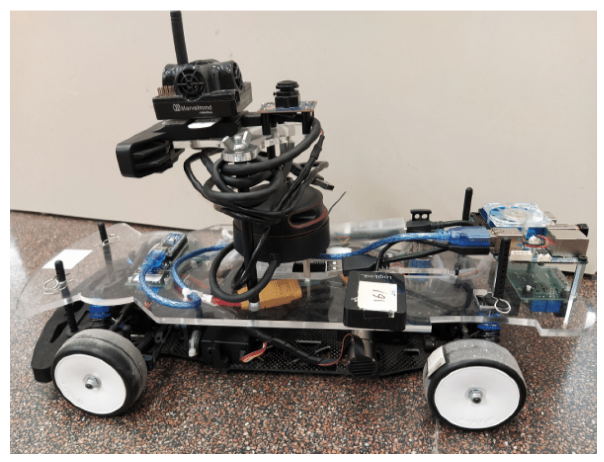 Sensors 24 02551 g003