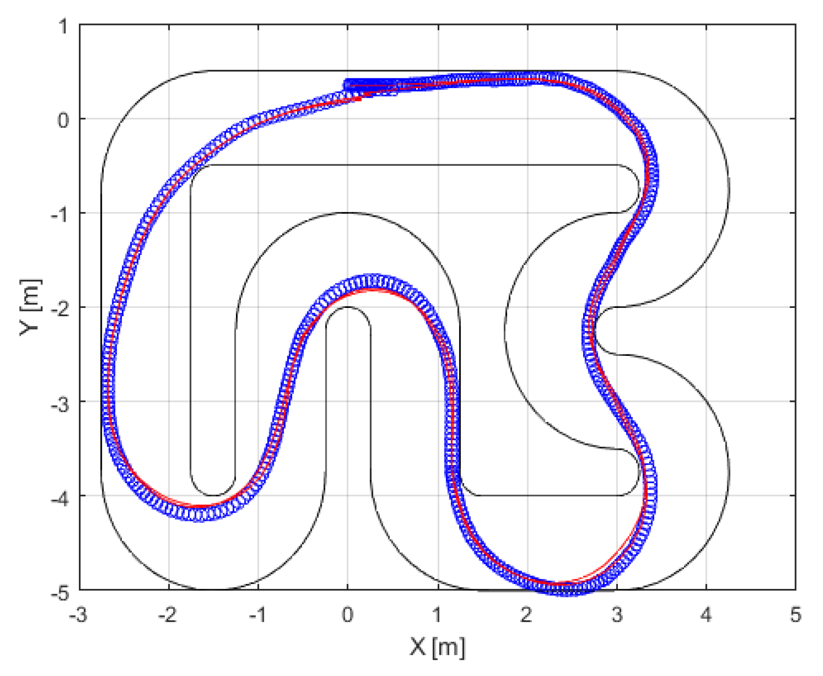 Sensors 24 02551 g007