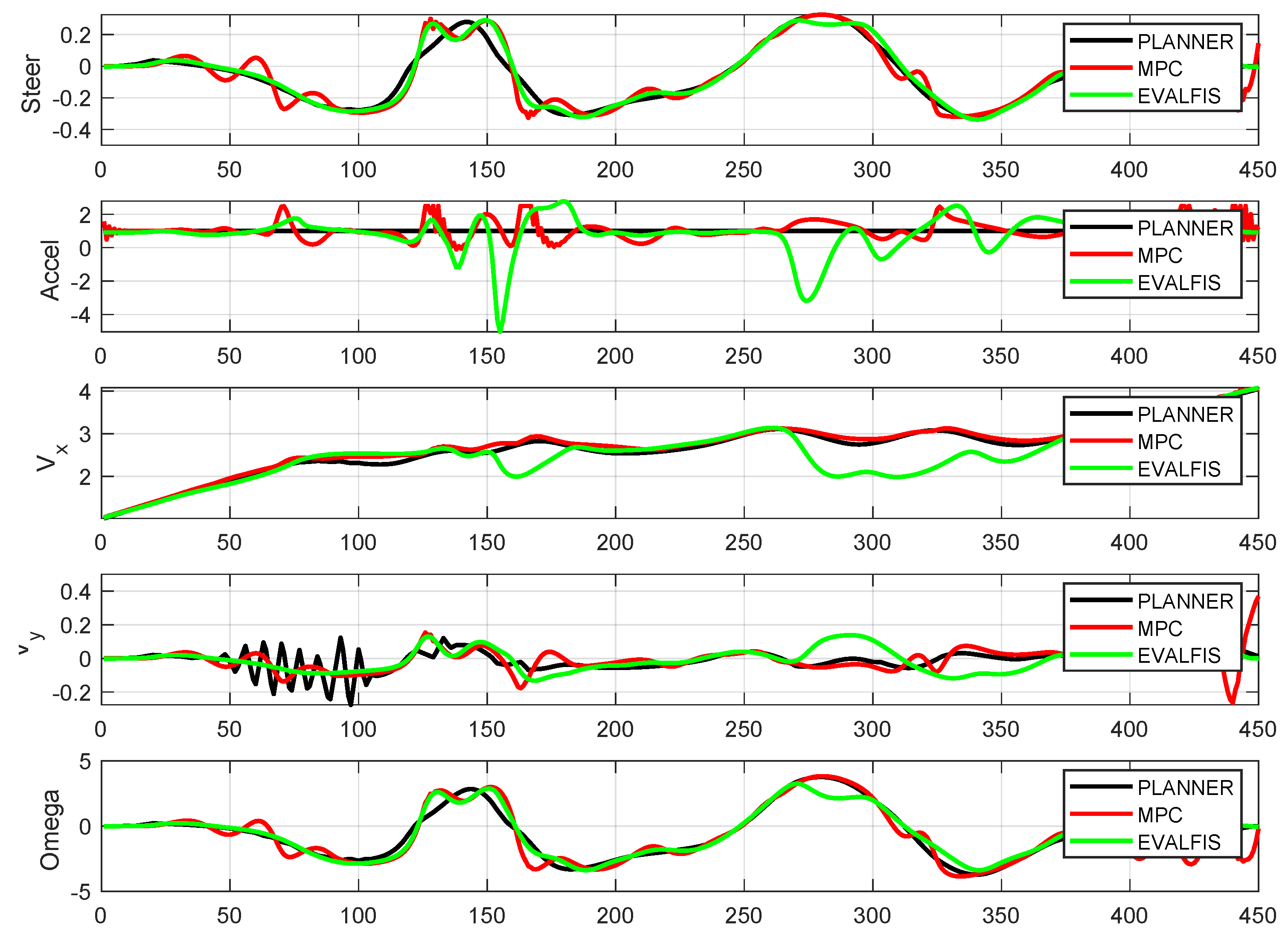 Sensors 24 02551 g012