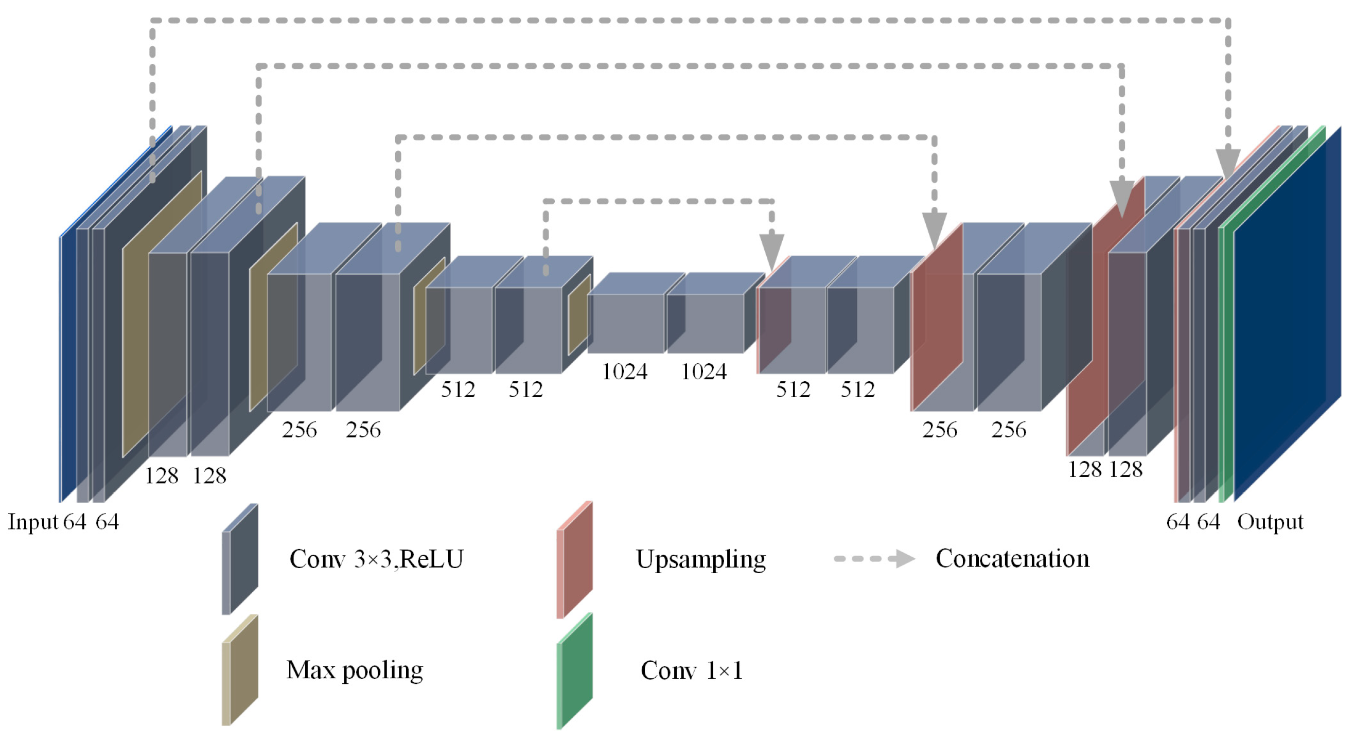Sensors 24 02552 g002