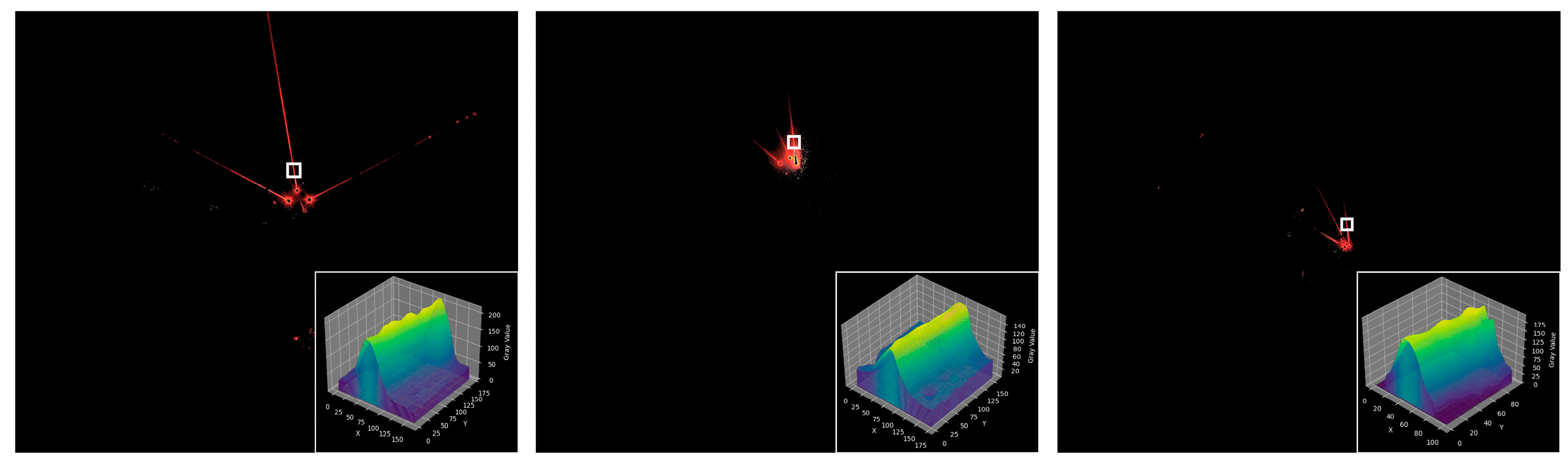 Sensors 24 02552 g013