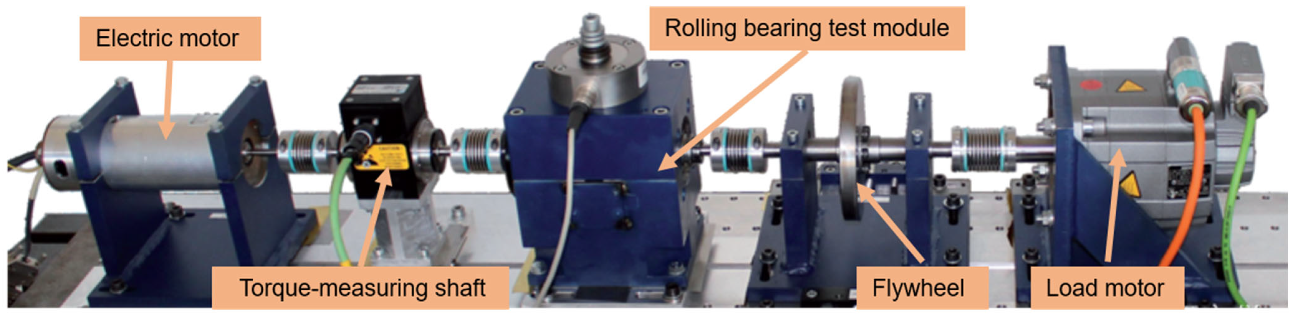 Sensors 24 02553 g008