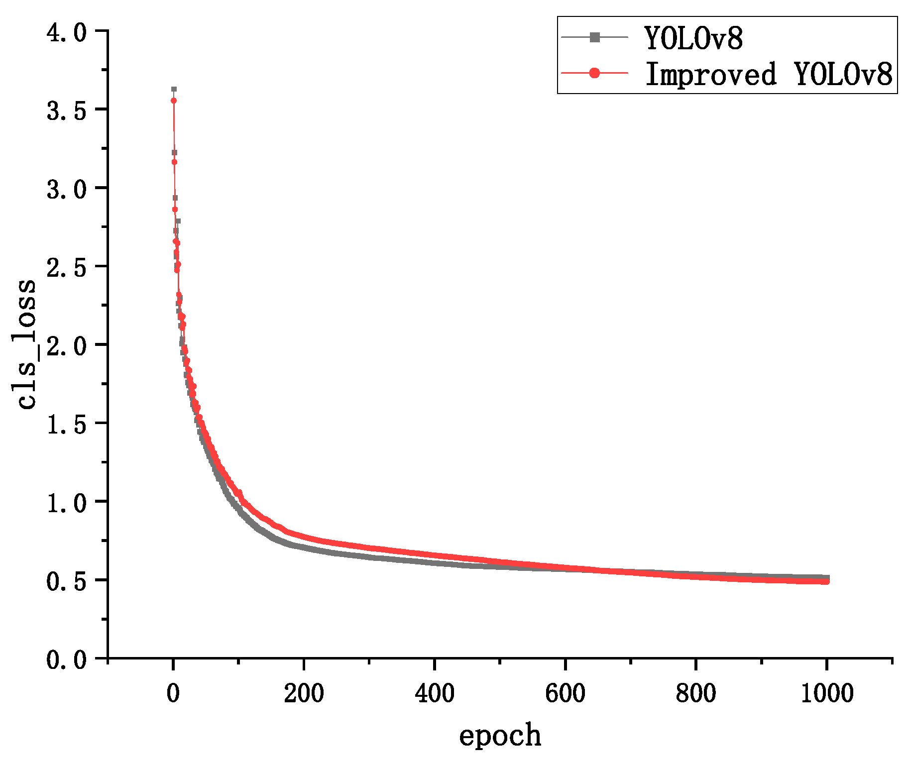 Sensors 24 02560 g010