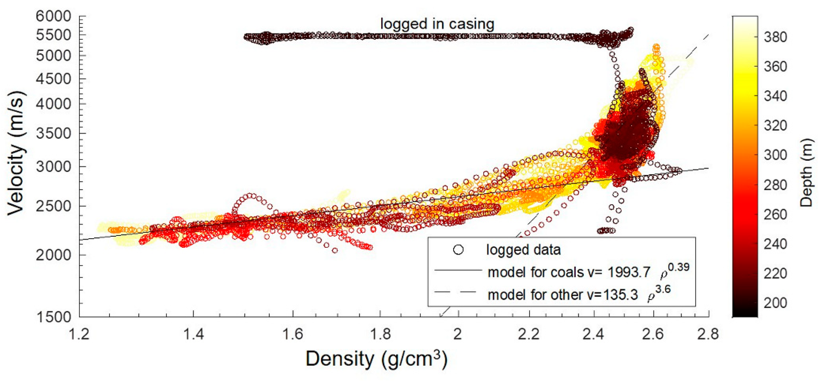 Sensors 24 02561 g004