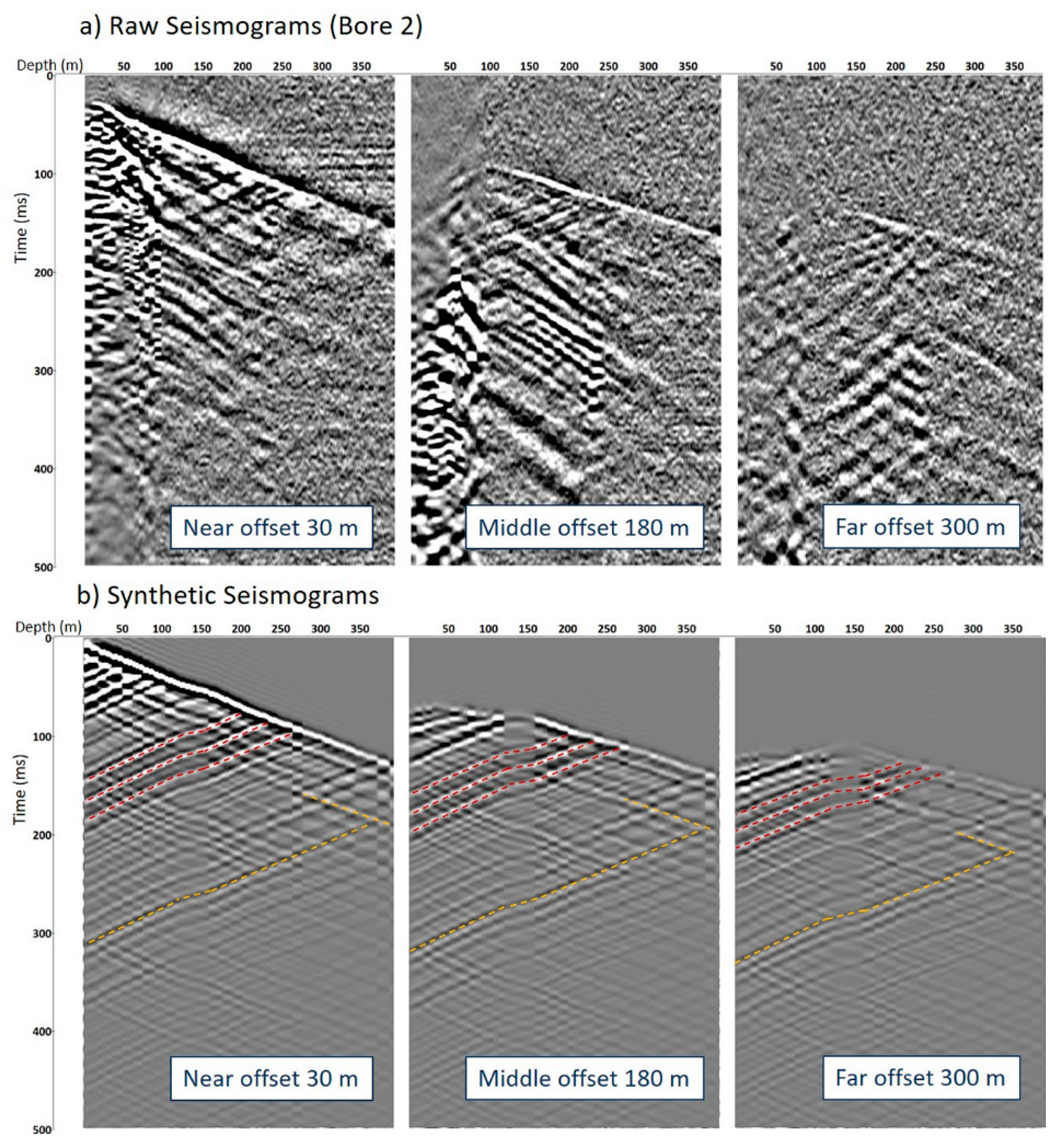 Sensors 24 02561 g006