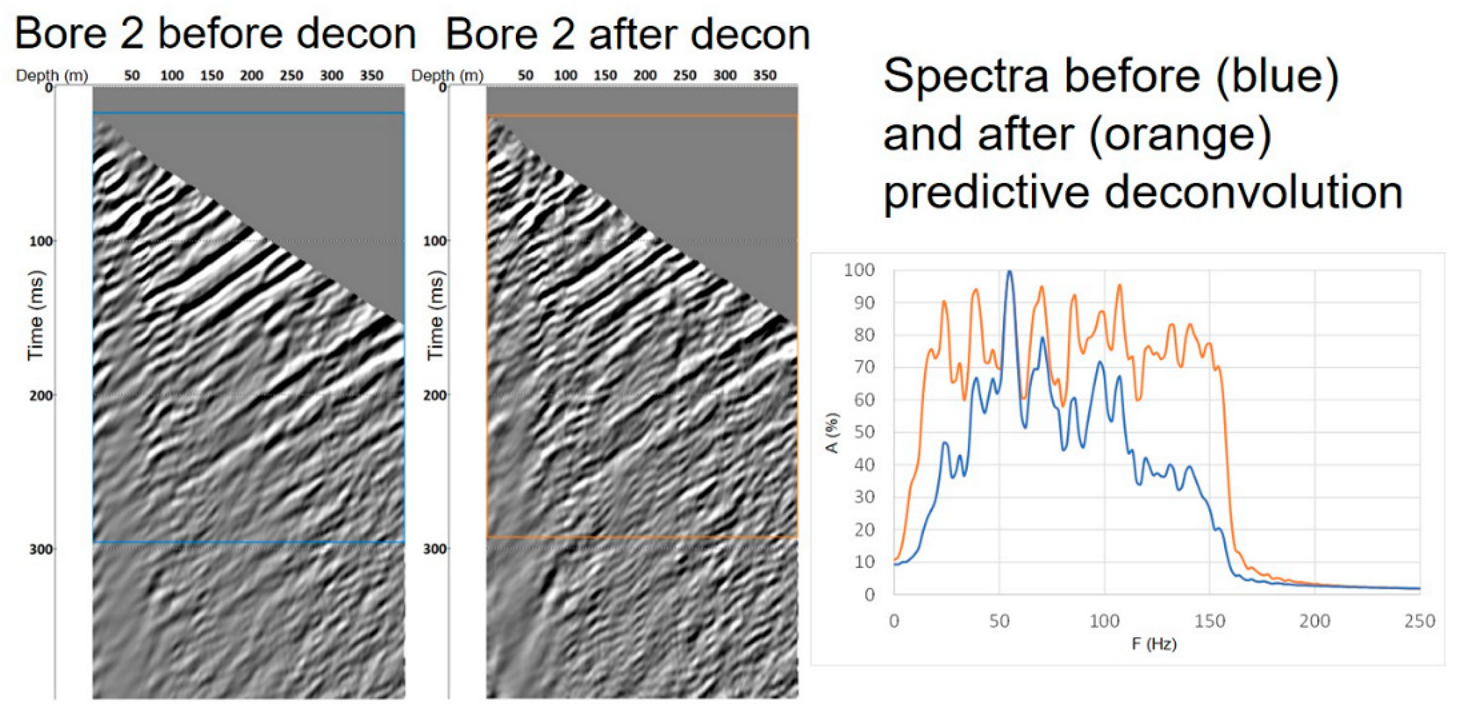 Sensors 24 02561 g010