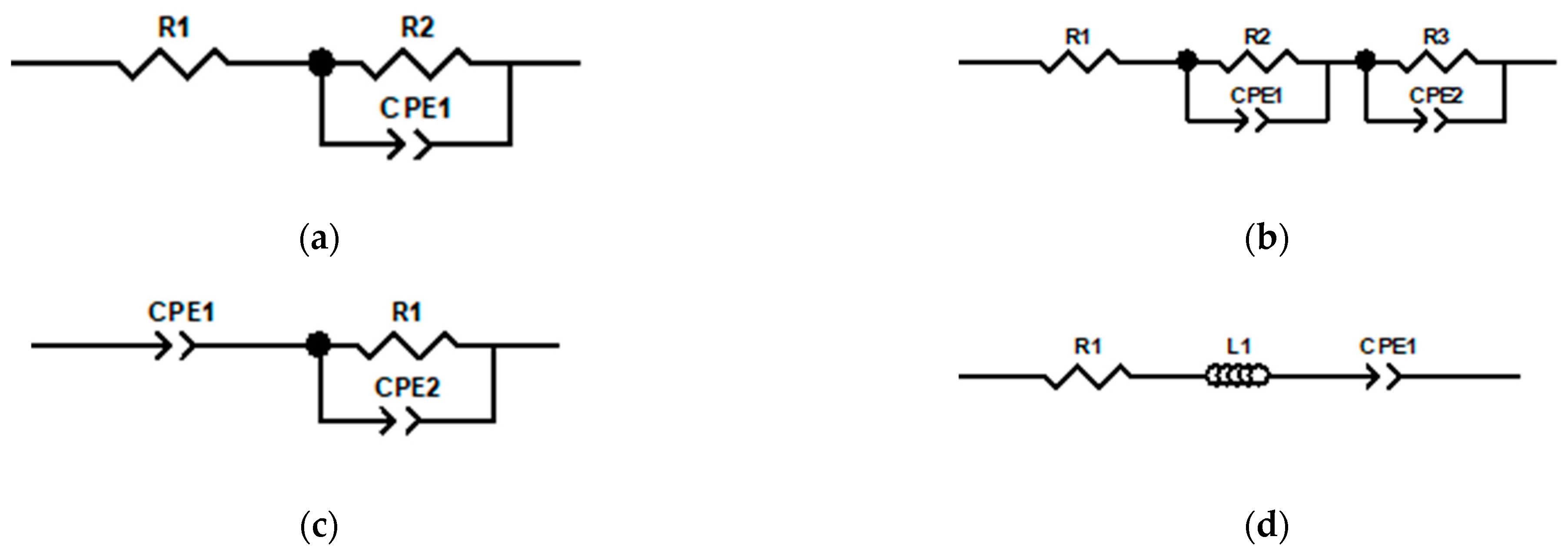 Sensors 24 02563 g004