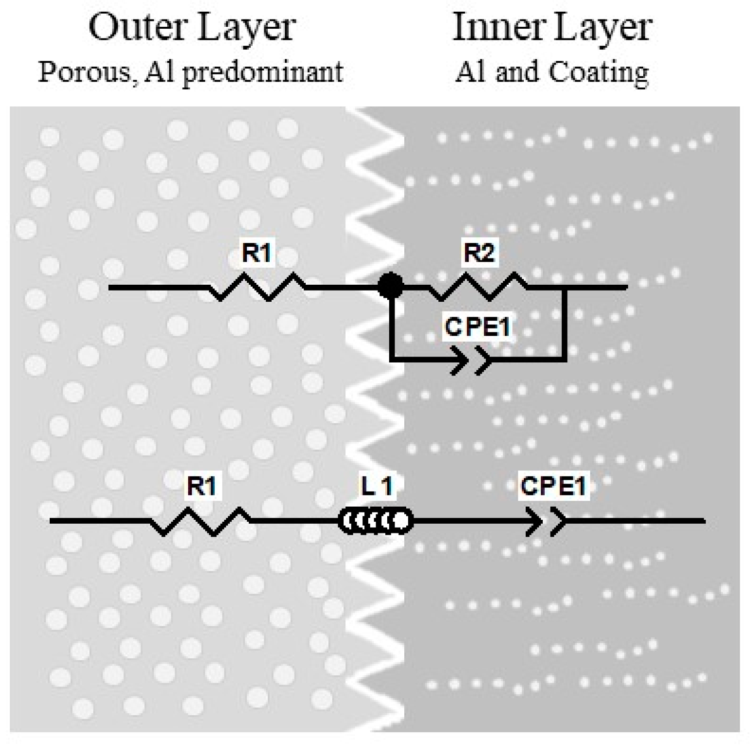 Sensors 24 02563 g009