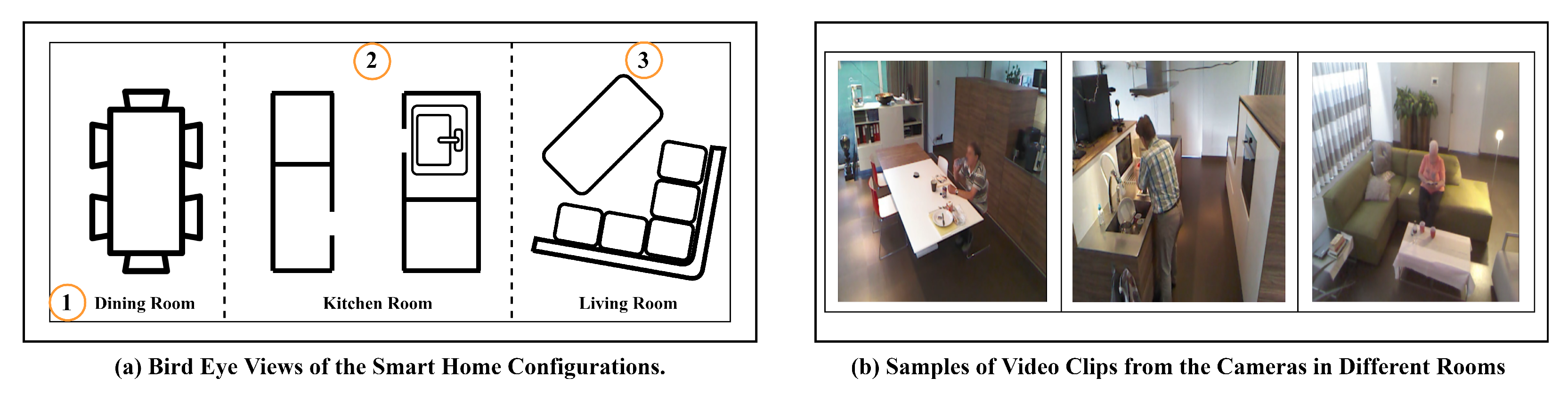 Sensors 24 02567 g002