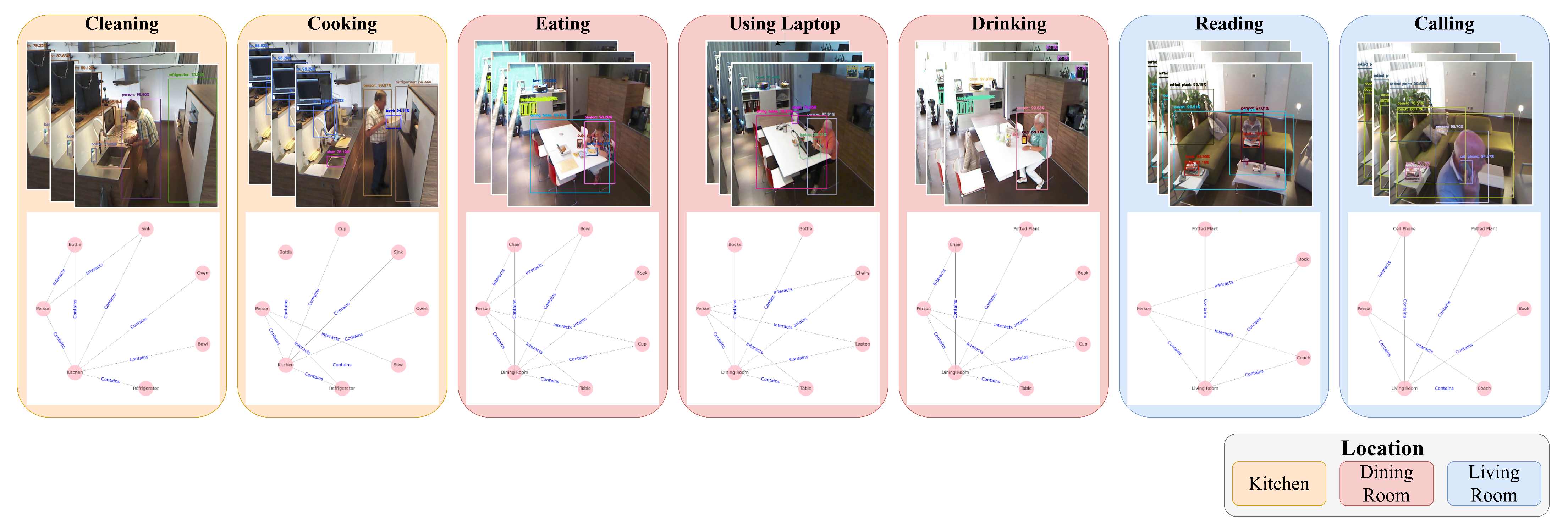 Sensors 24 02567 g003