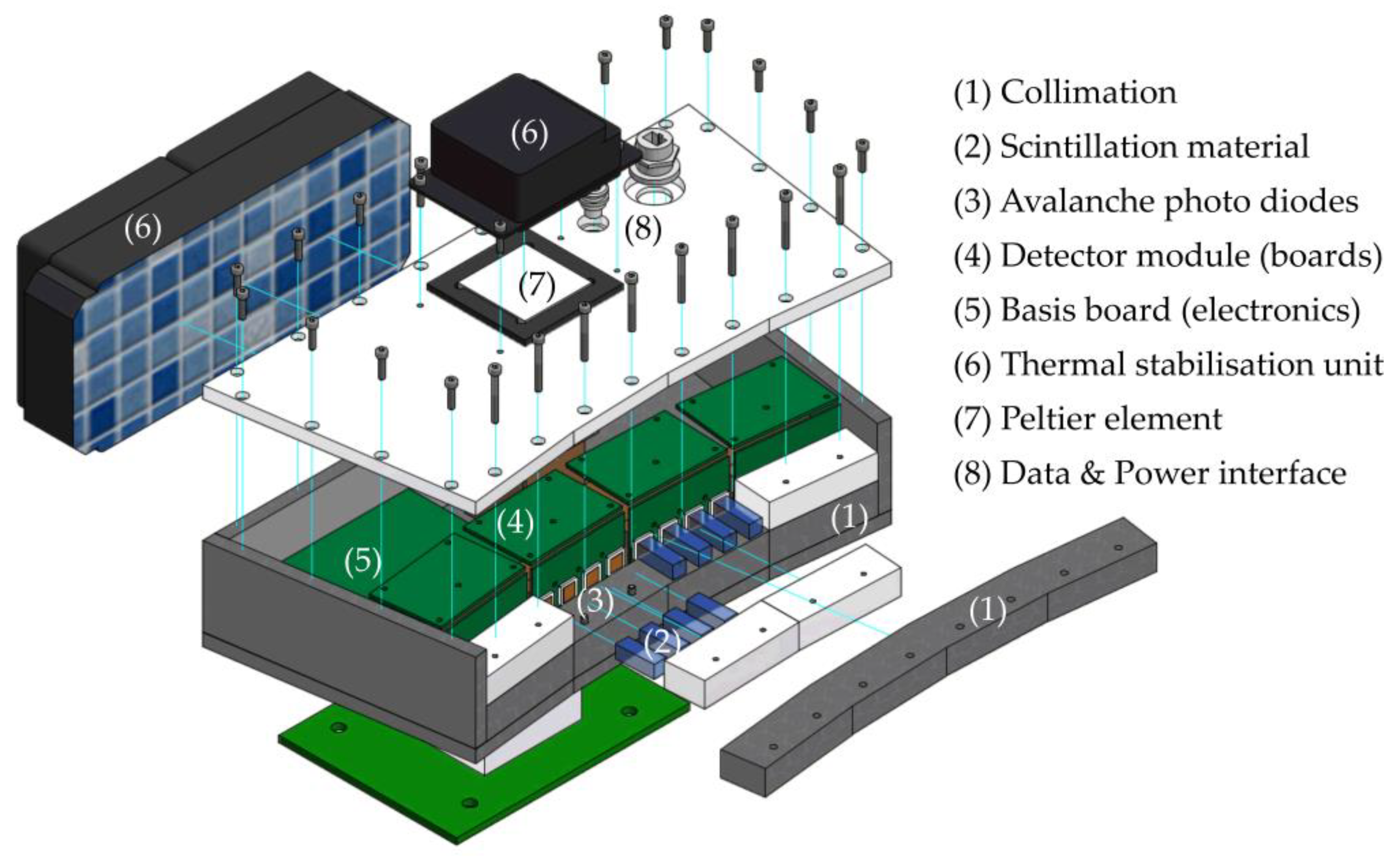 Sensors 24 02568 g006