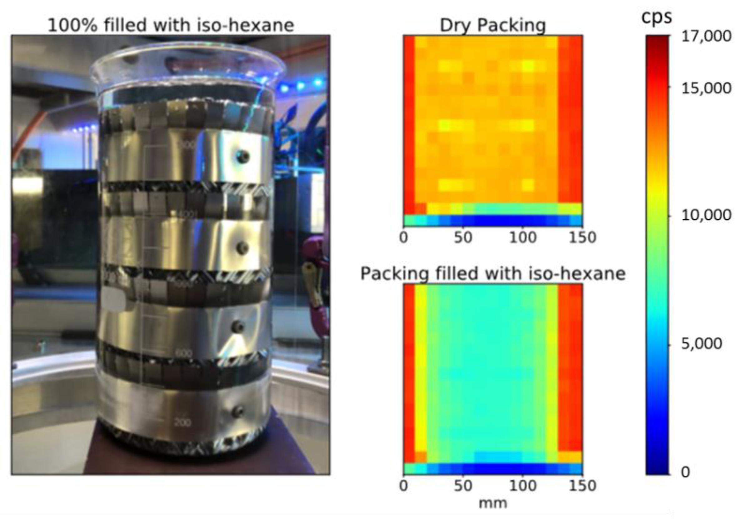 Sensors 24 02568 g010