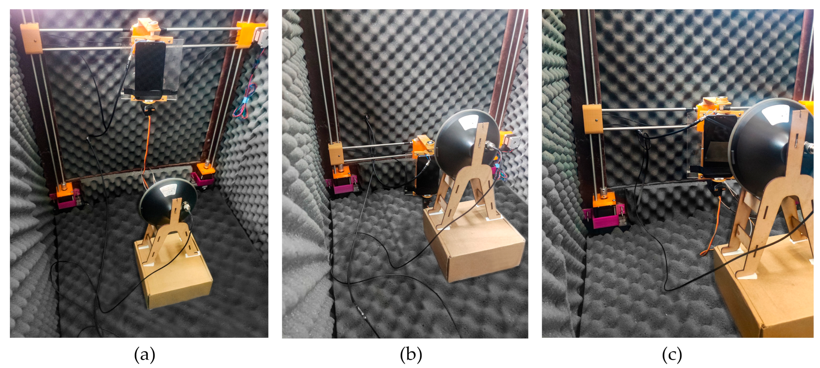 Sensors 24 02569 g007