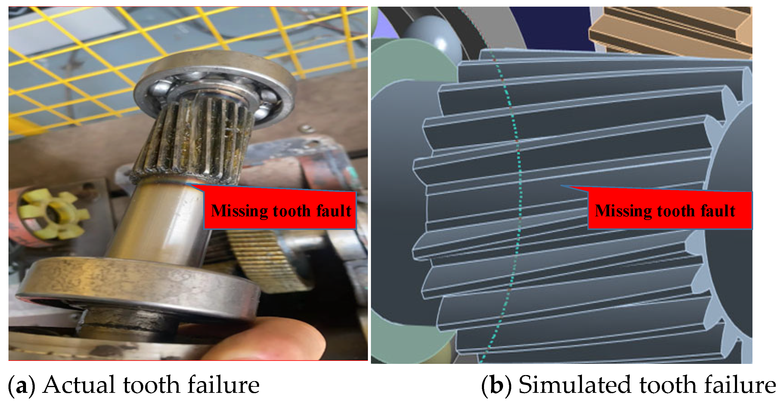 Sensors 24 02575 g006