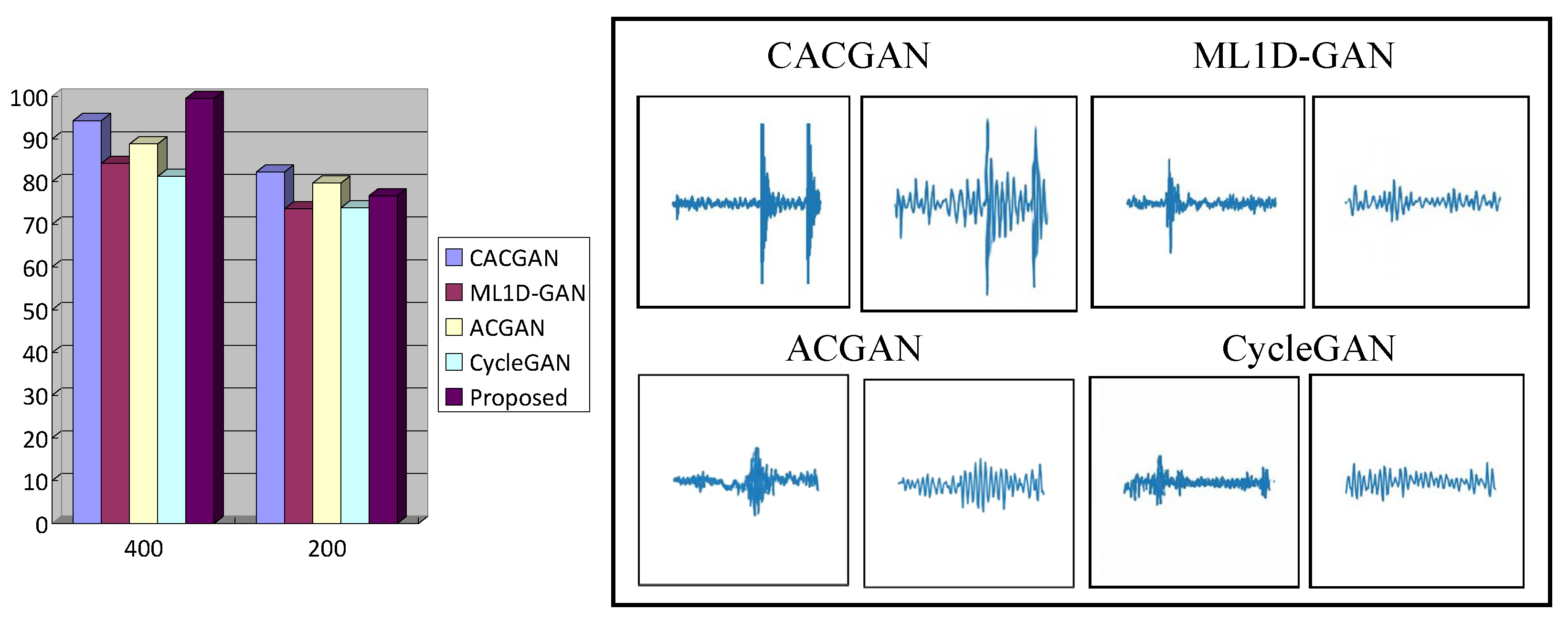 Sensors 24 02575 g013