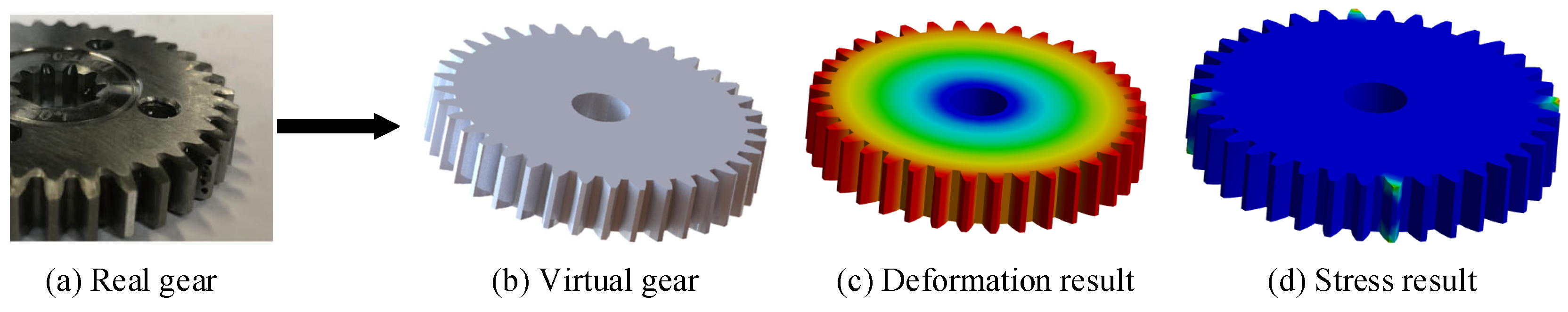 Sensors 24 02575 g014
