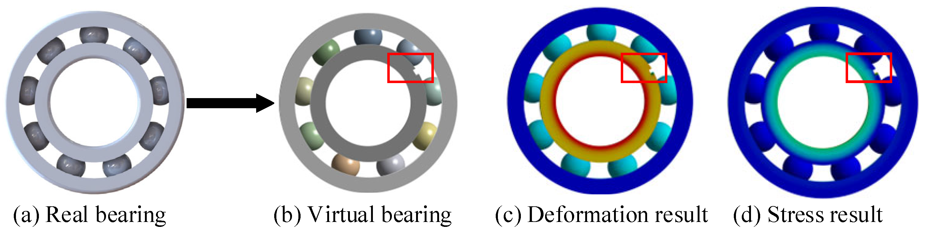 Sensors 24 02575 g016