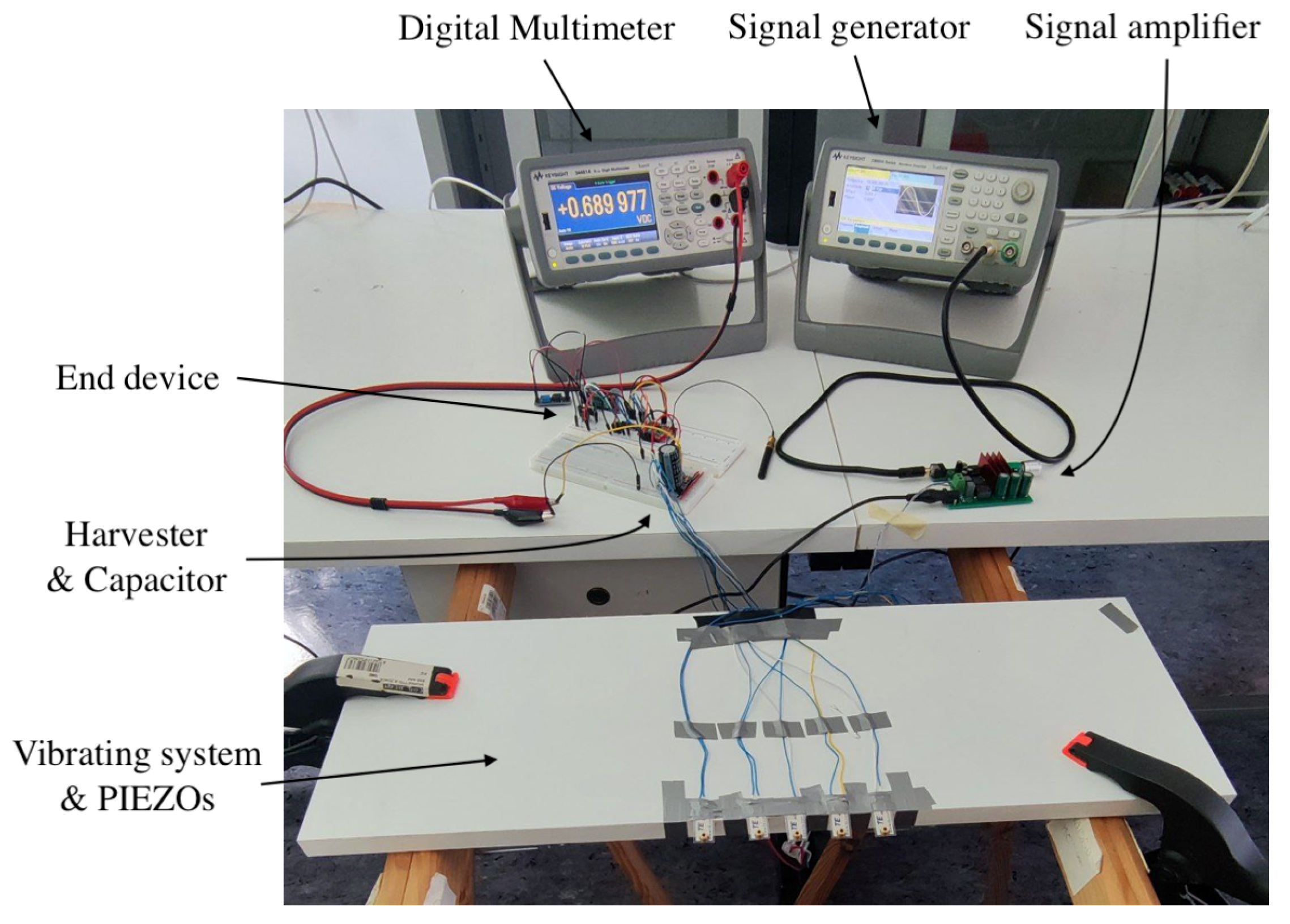 Sensors 24 02587 g003