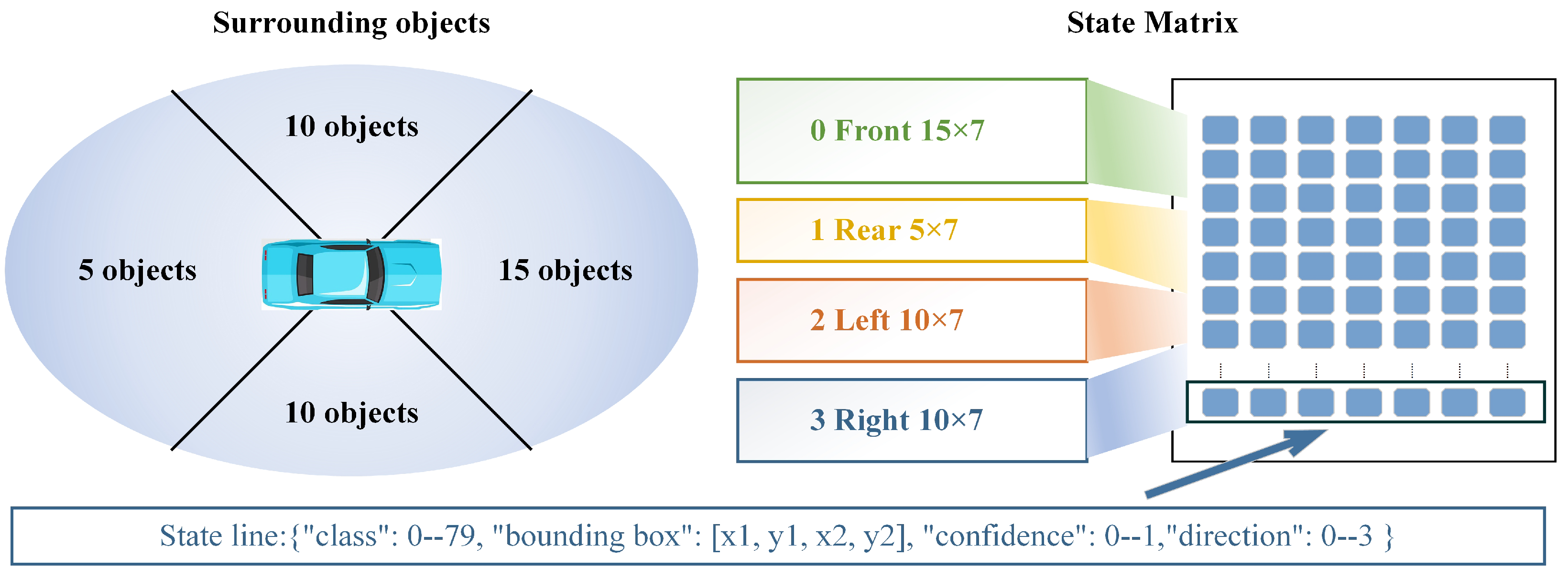 Sensors 24 02592 g002