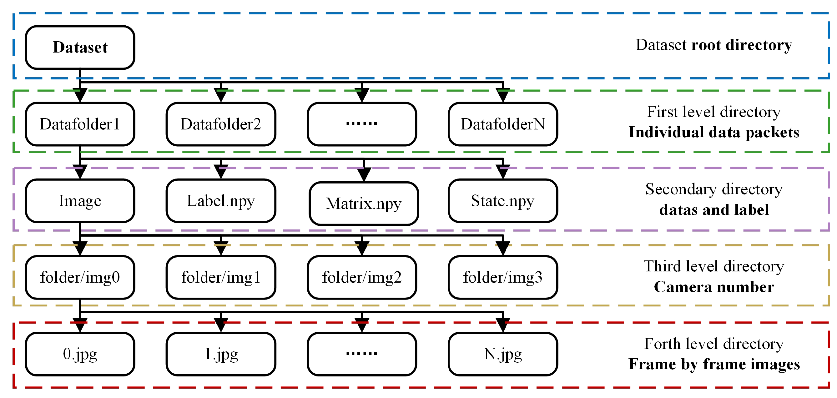 Sensors 24 02592 g009