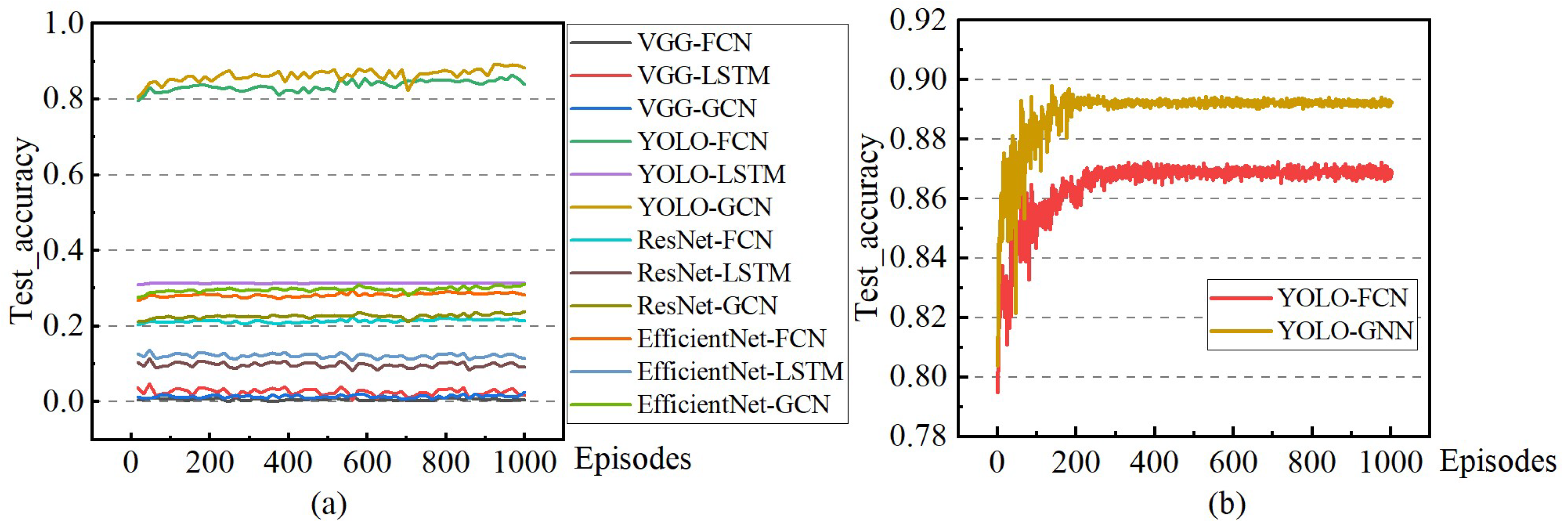 Sensors 24 02592 g011