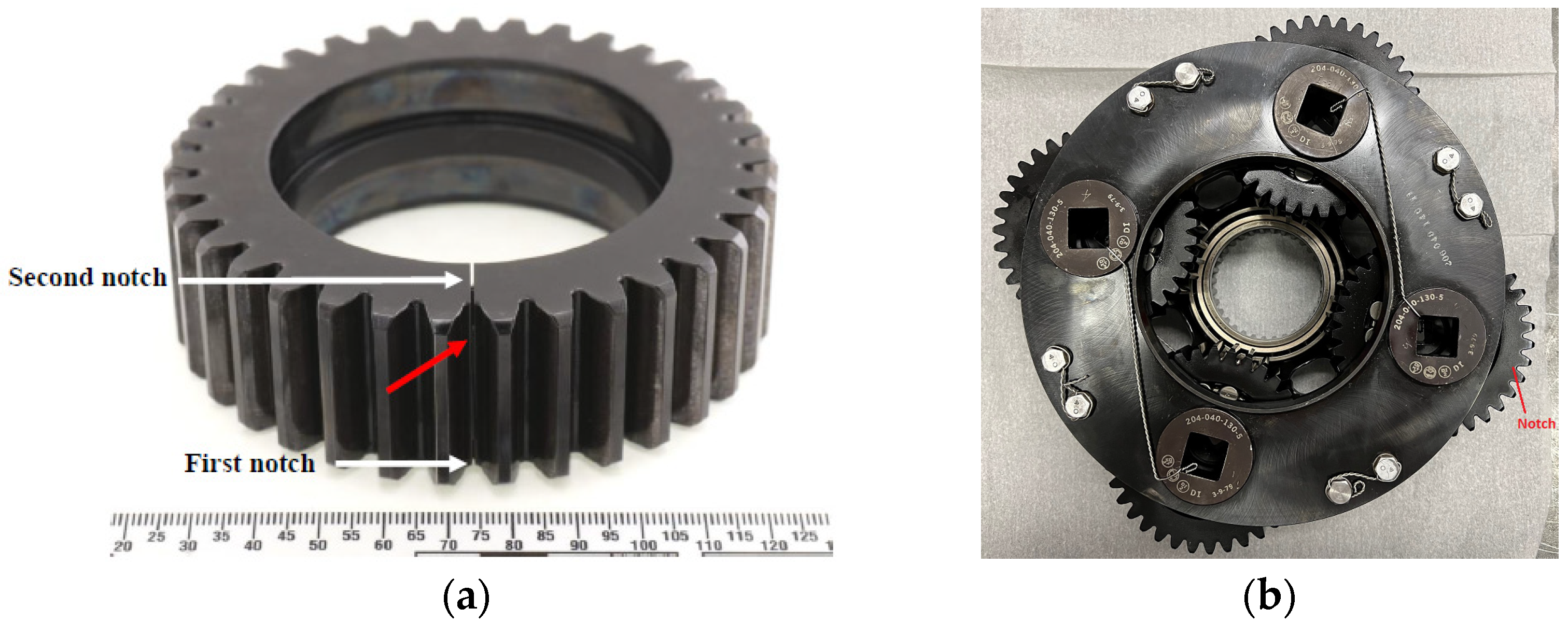 Sensors 24 02593 g003