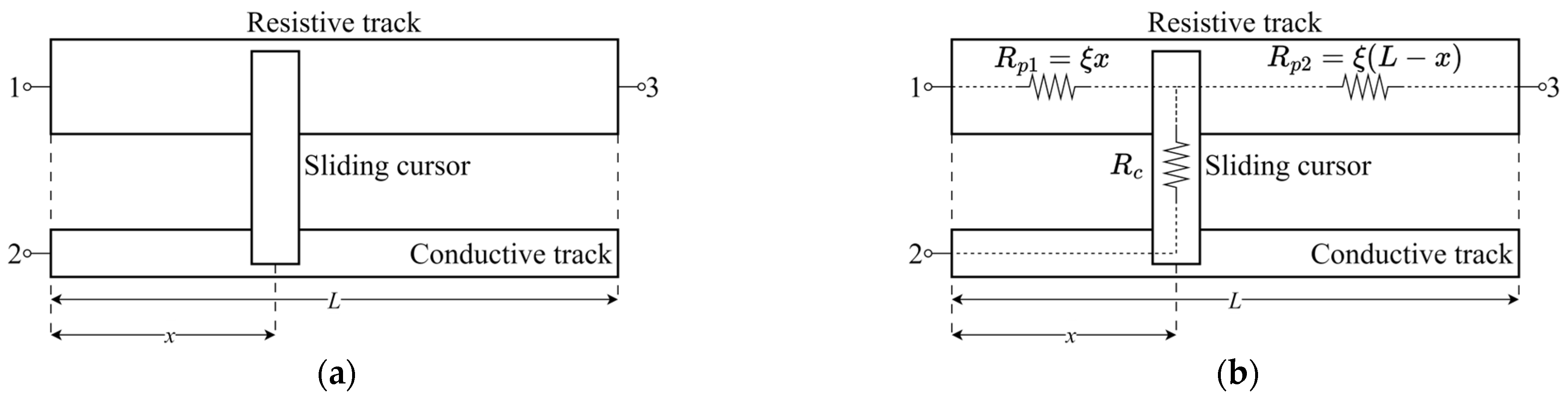 Sensors 24 02594 g001