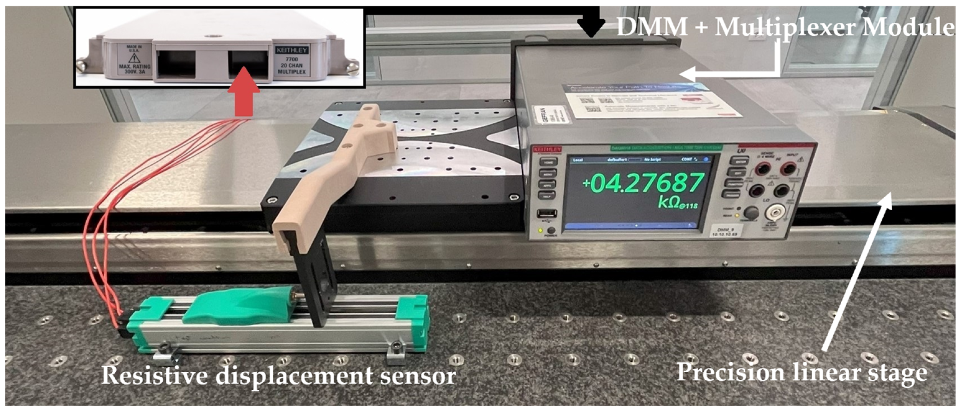 Sensors 24 02594 g009