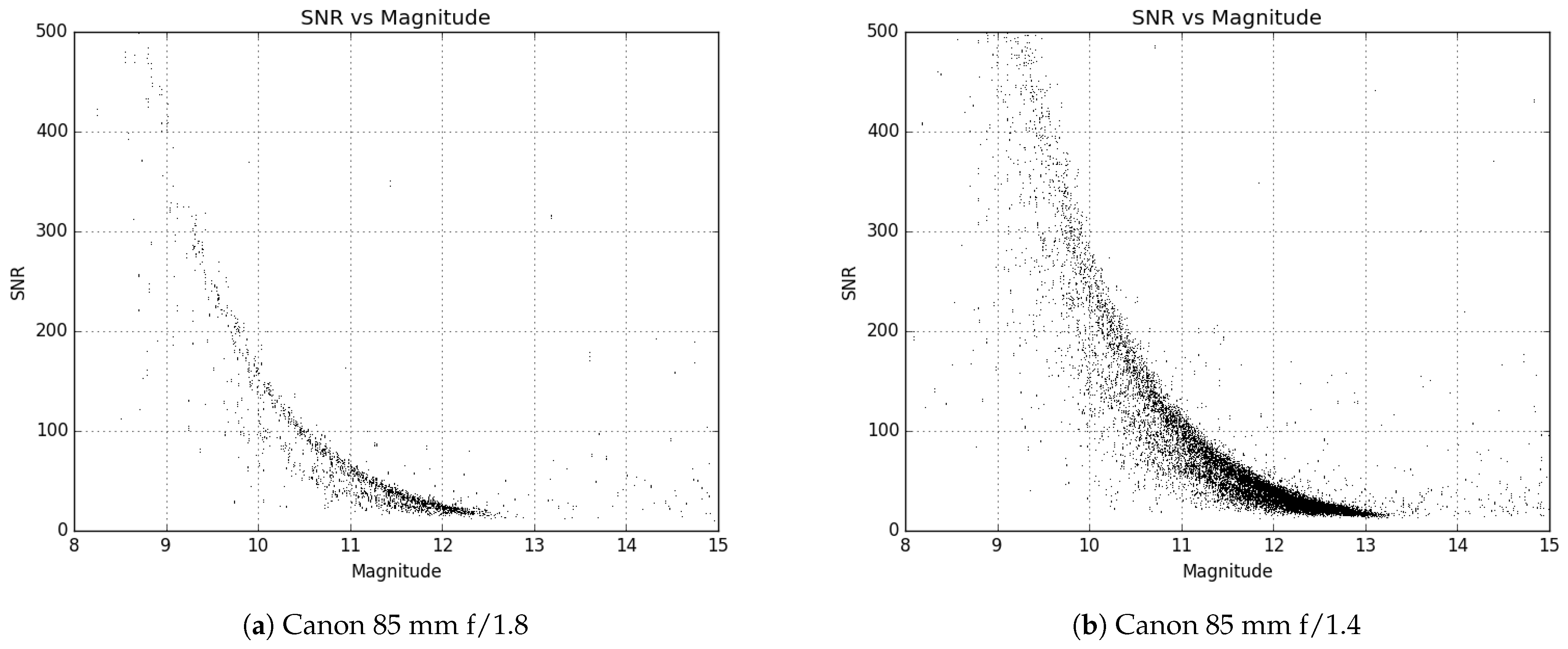 Sensors 24 02596 g001a