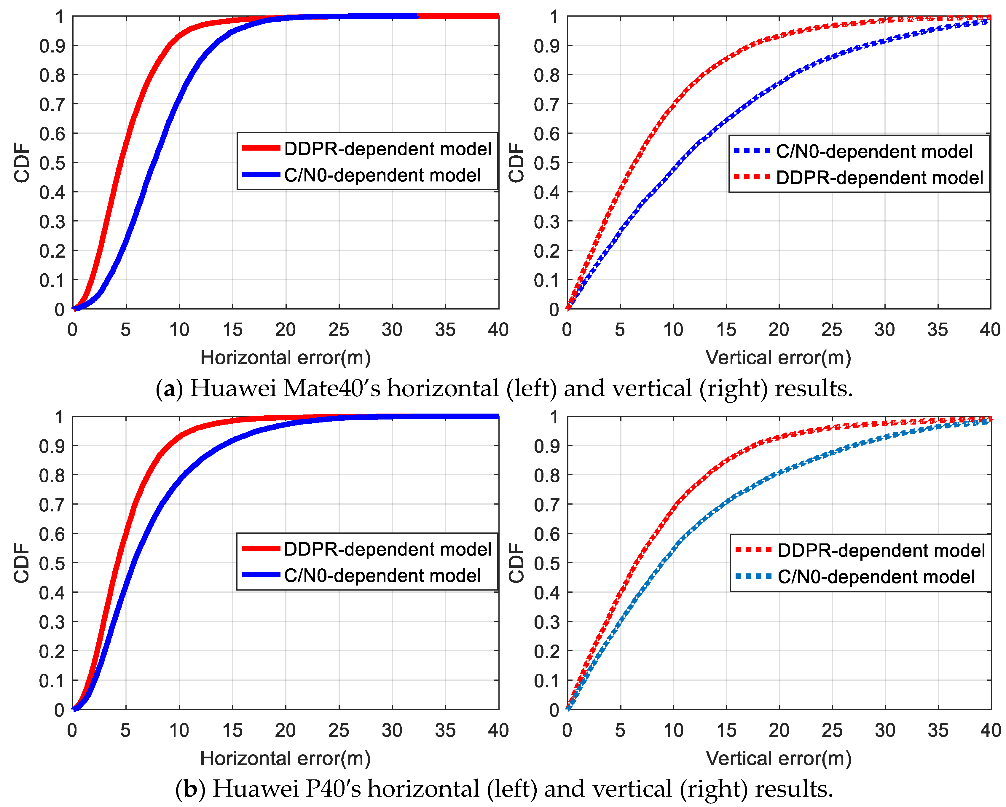 Sensors 24 02598 g011