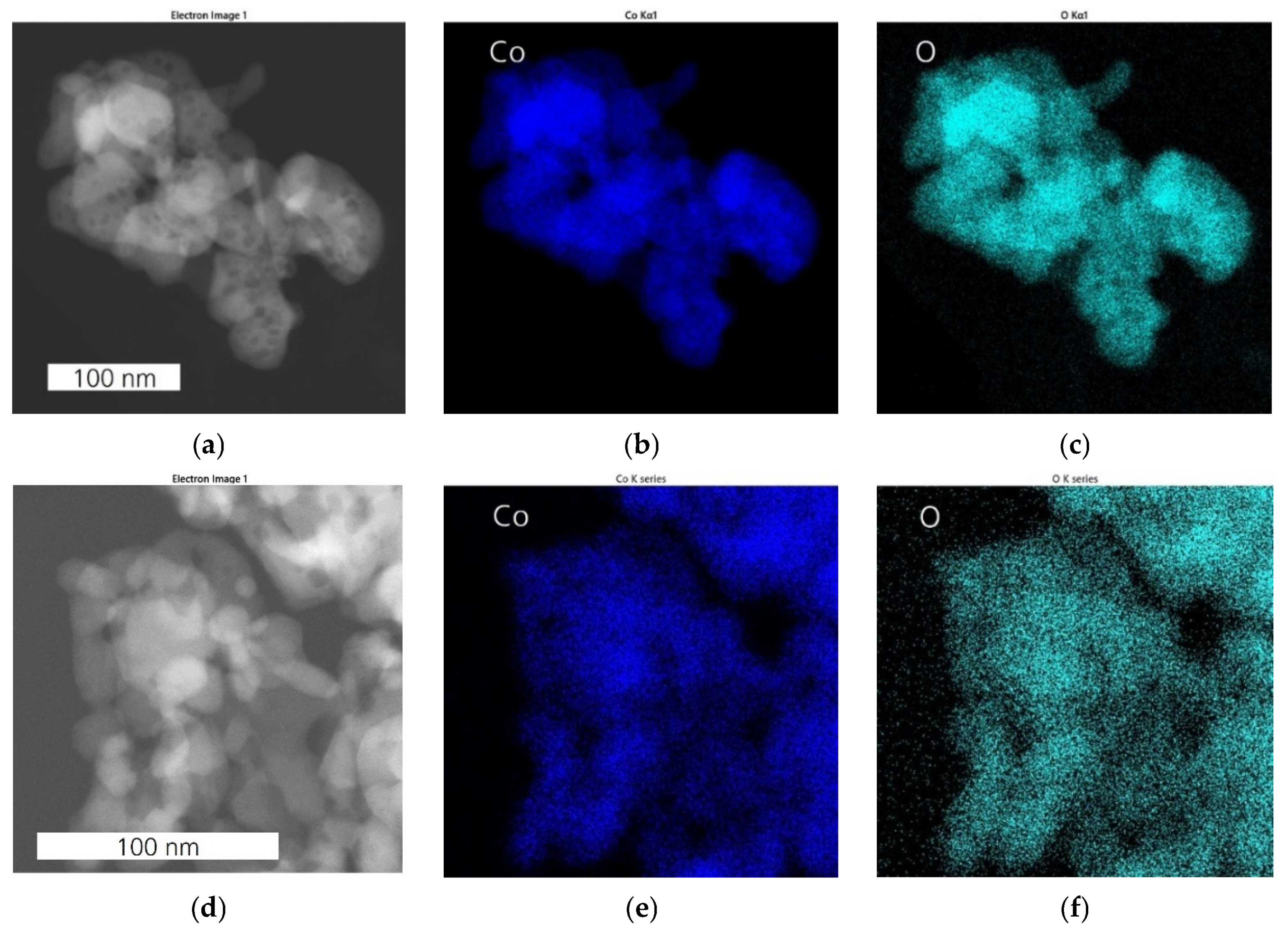 Sensors 24 02599 g006