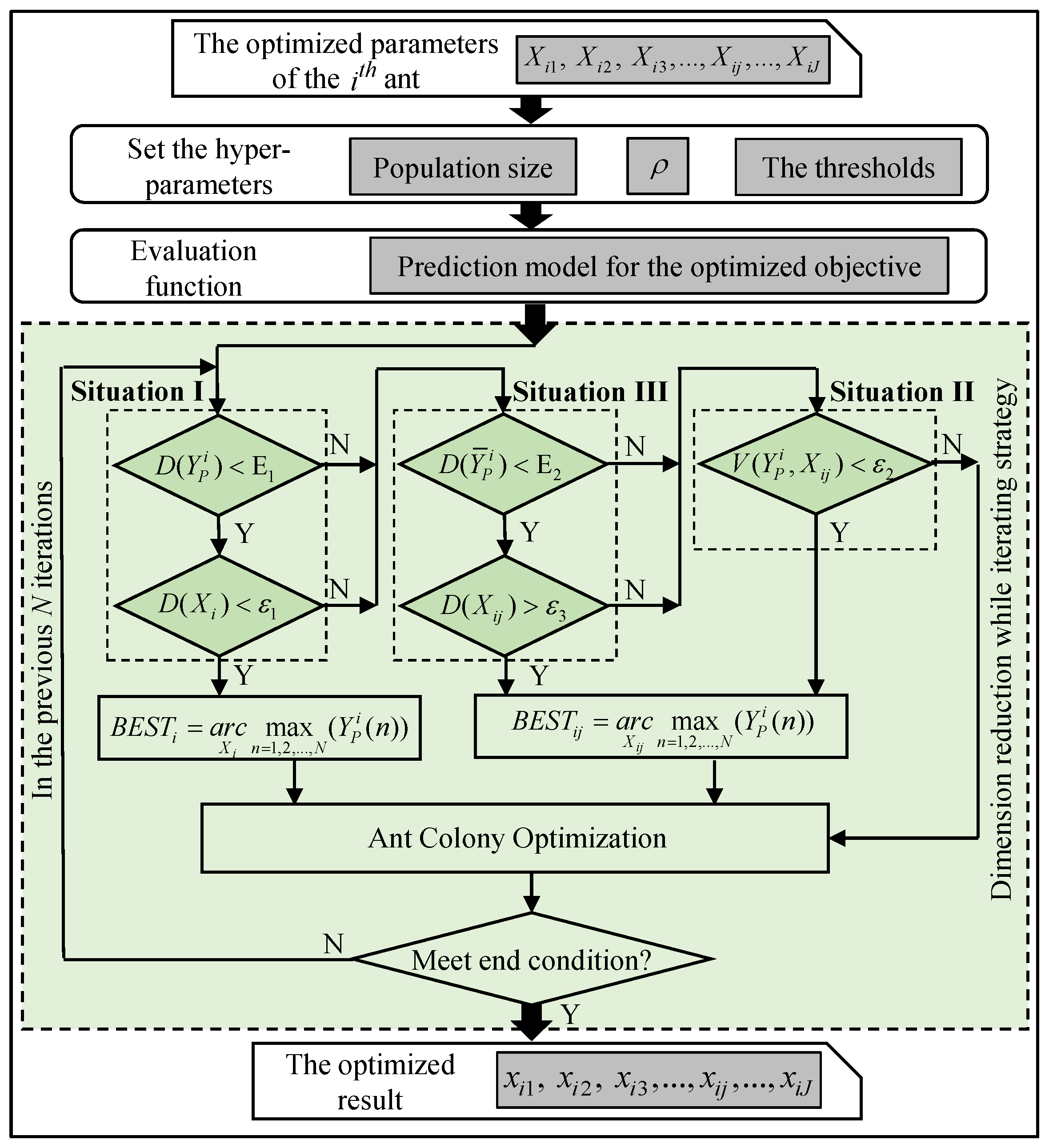 Sensors 24 02600 g004